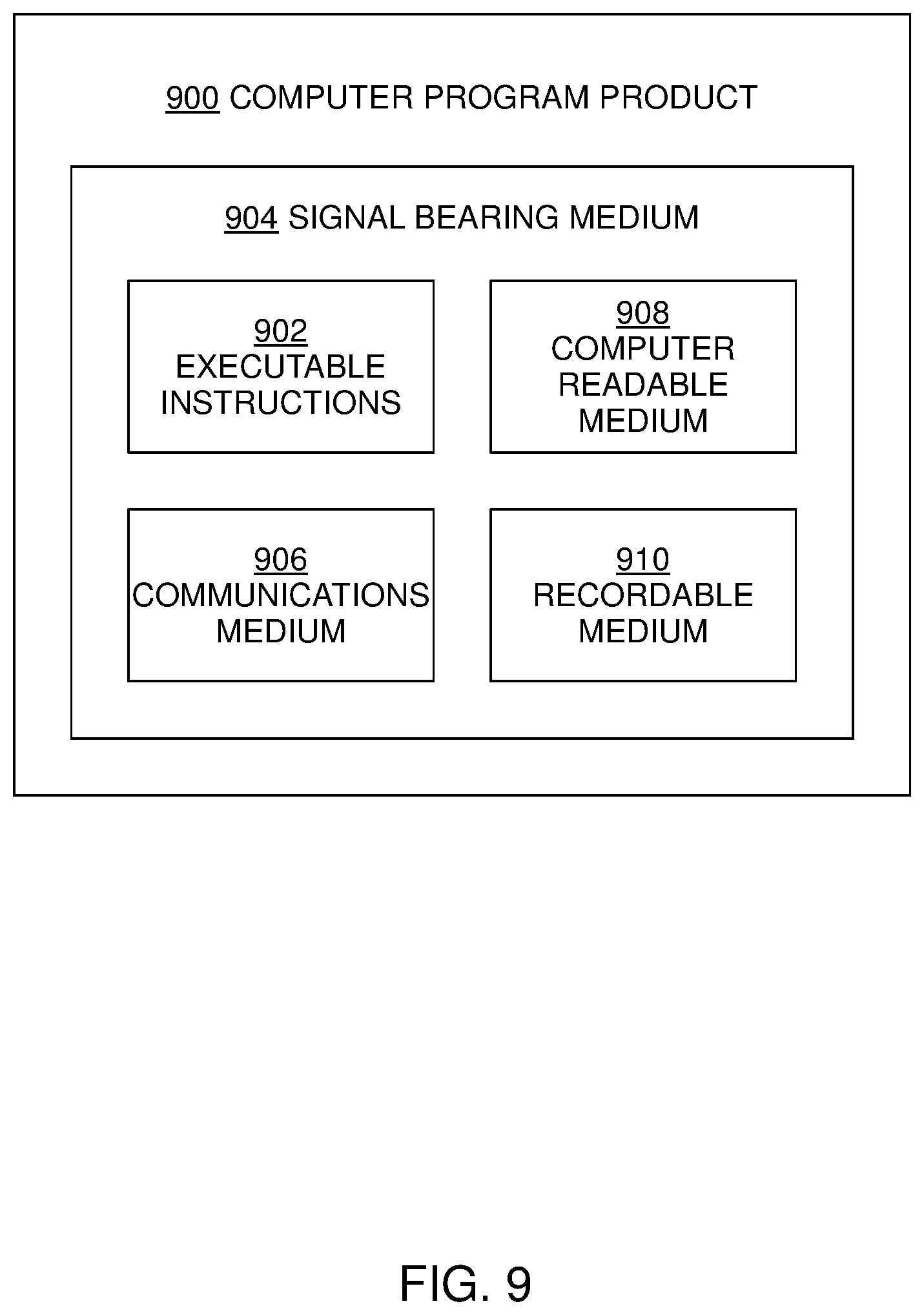 Patent US12090341 Figure 9 – Position verification and correction for radiation therapy using non-orthogonal on-board imaging