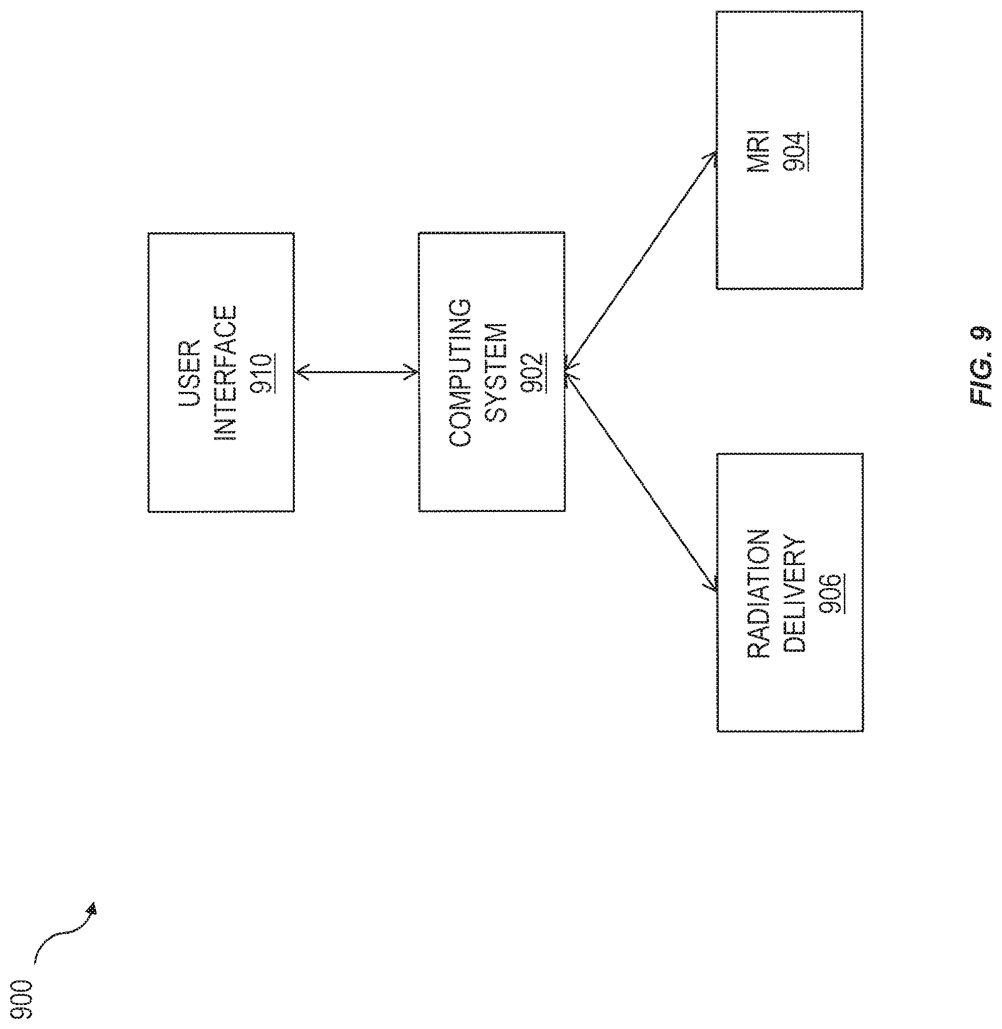 Patent US12090343 Figure 9 – Assessment and improvement of treatment using imaging of physiological responses to radiation therapy