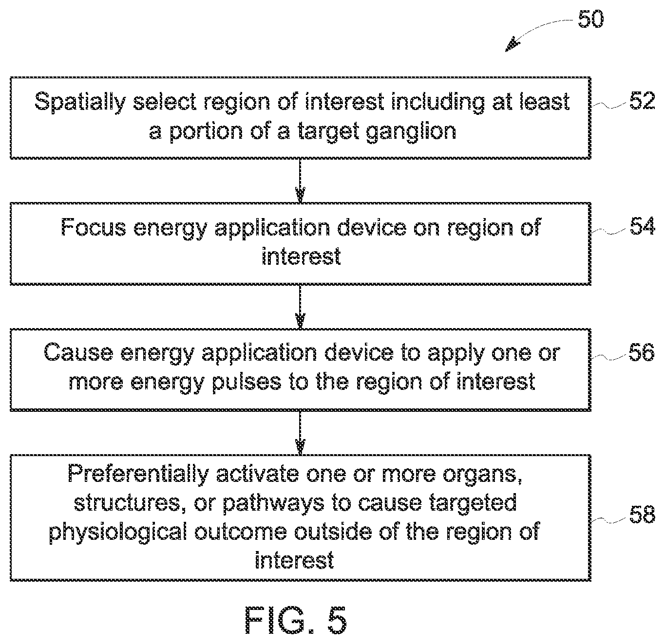 Patent US12090346 Figure 3 – Neuromodulation techniques