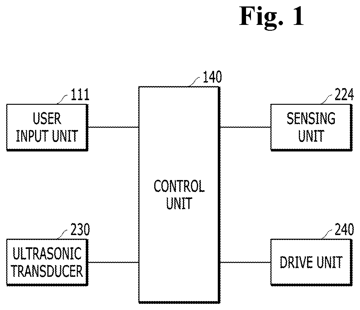 Patent US12090347 Figure 1 – High intensity focused ultrasonic device with vertical assembly structure