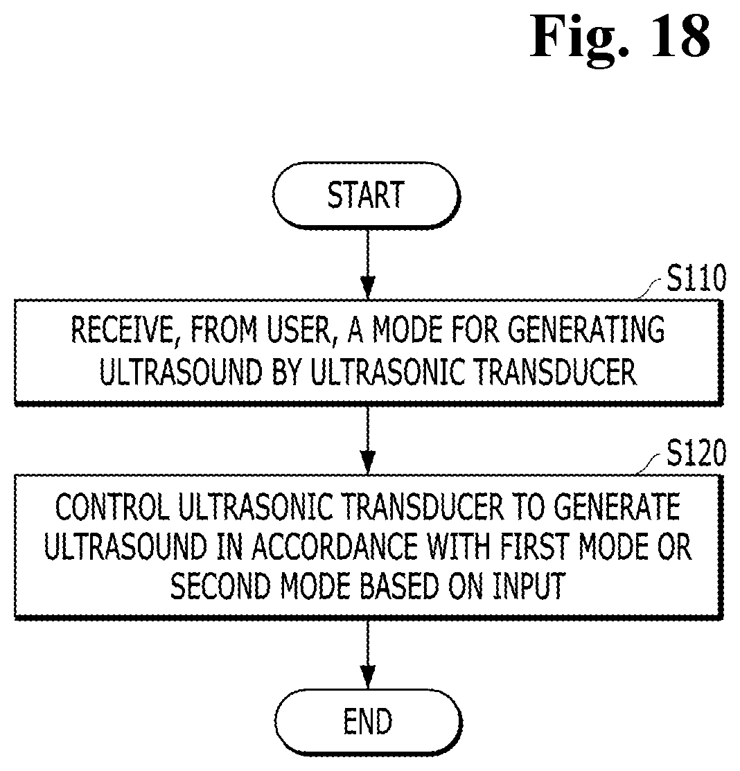 Patent US12090347 Figure 18 – High intensity focused ultrasonic device with vertical assembly structure