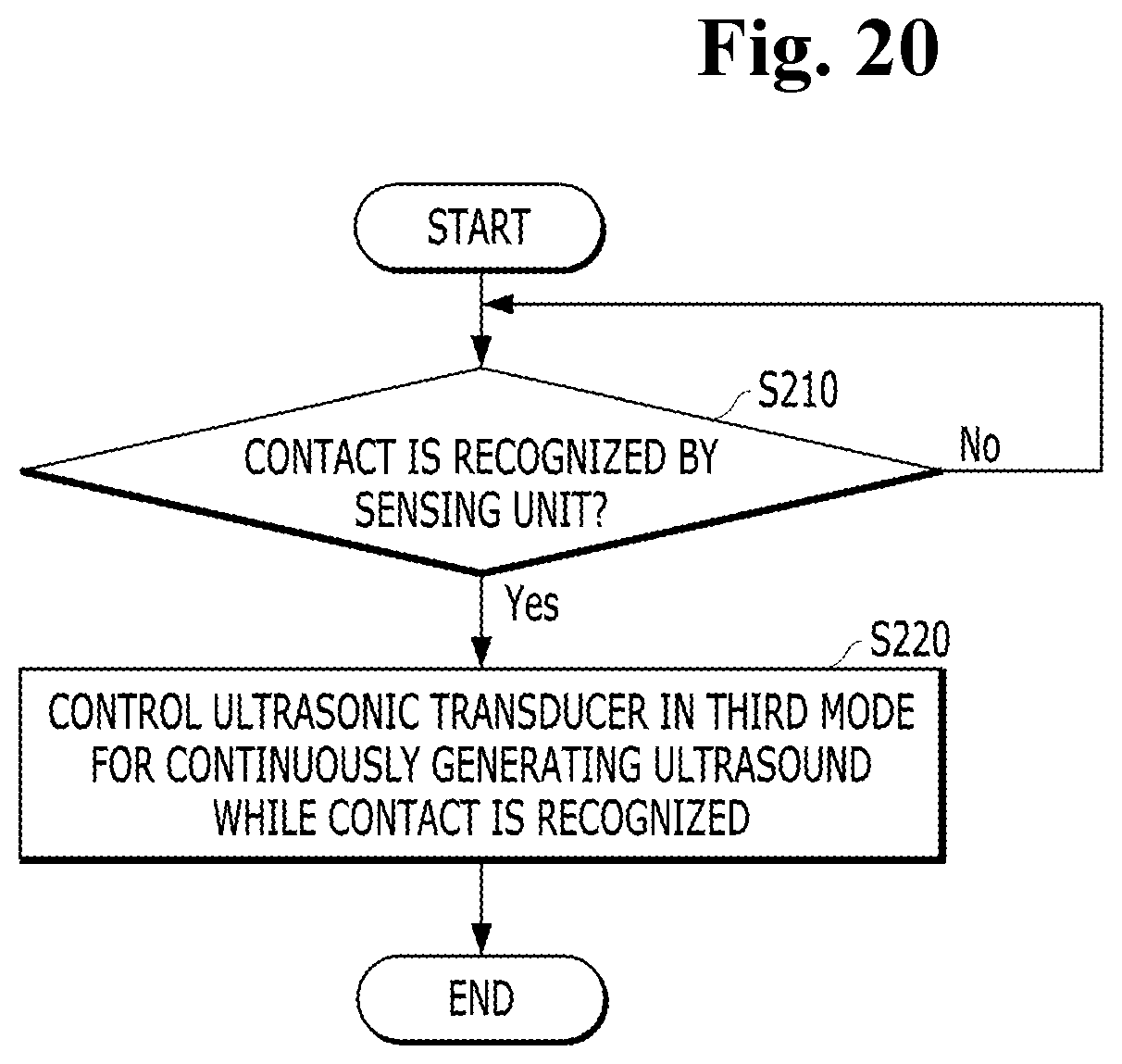 Patent US12090347 Figure 20 – High intensity focused ultrasonic device with vertical assembly structure