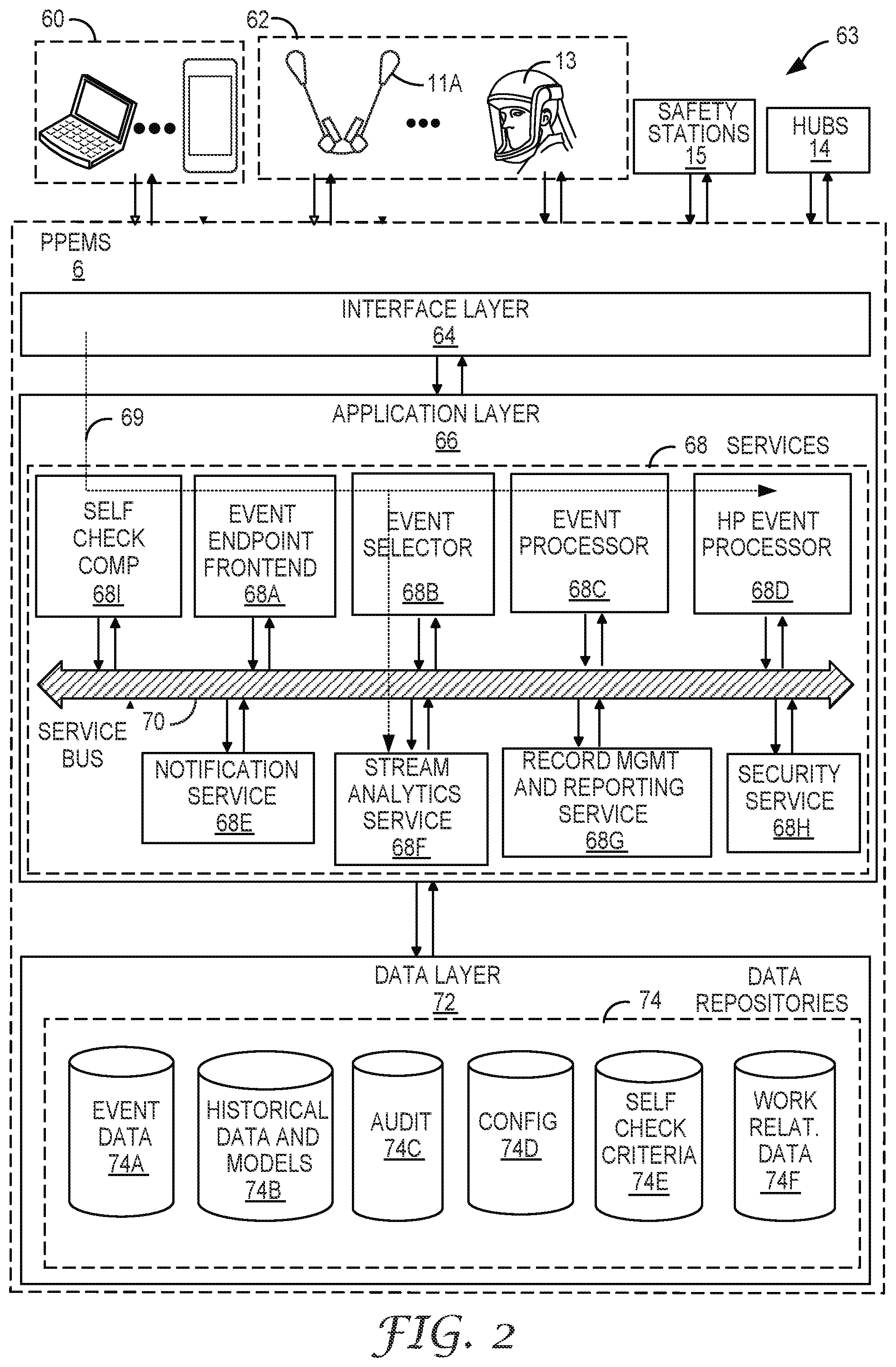Patent US12090351 Figure 2 – Fall protection equipment having inductive sensor for connection status and control