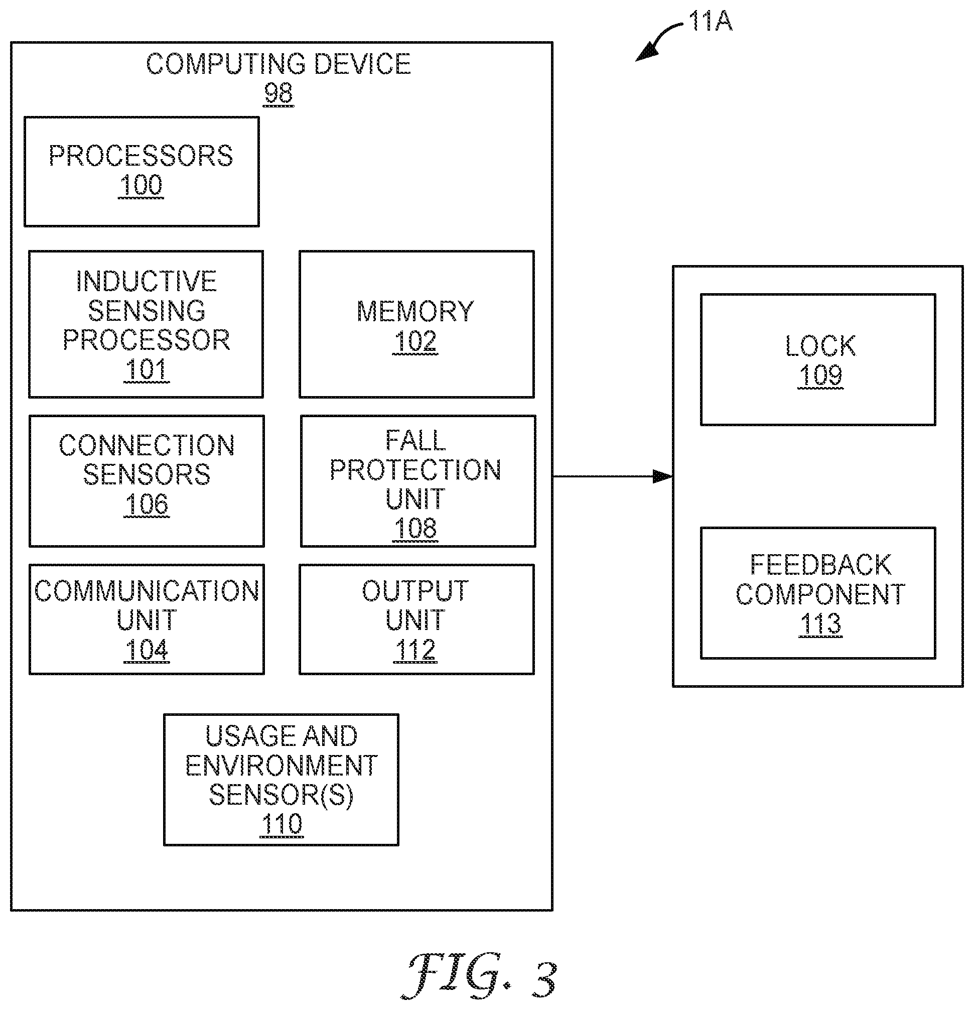 Patent US12090351 Figure 3 – Fall protection equipment having inductive sensor for connection status and control
