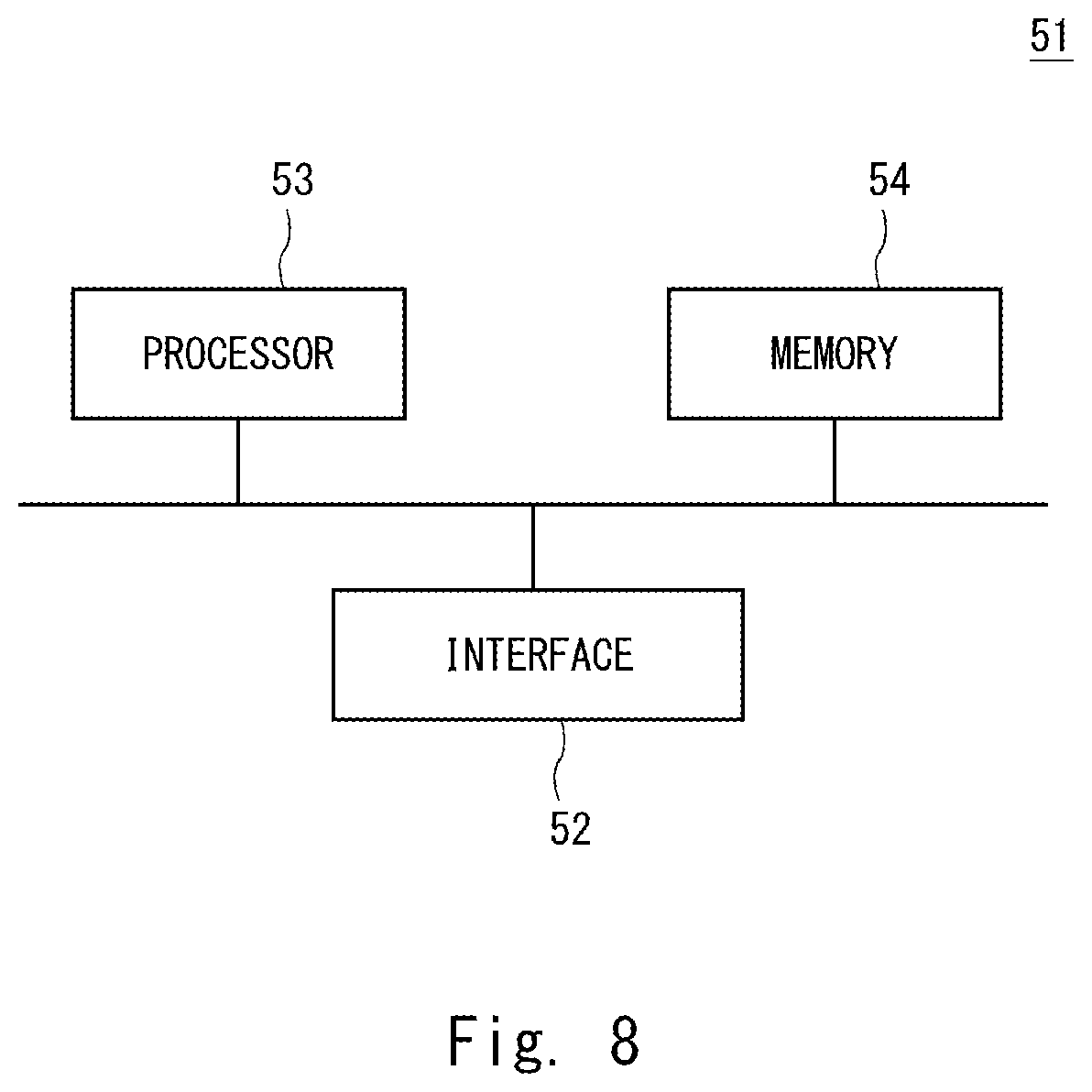 Patent US12090362 Figure 8 – Extraction system, walking training system, extraction method, and extraction program