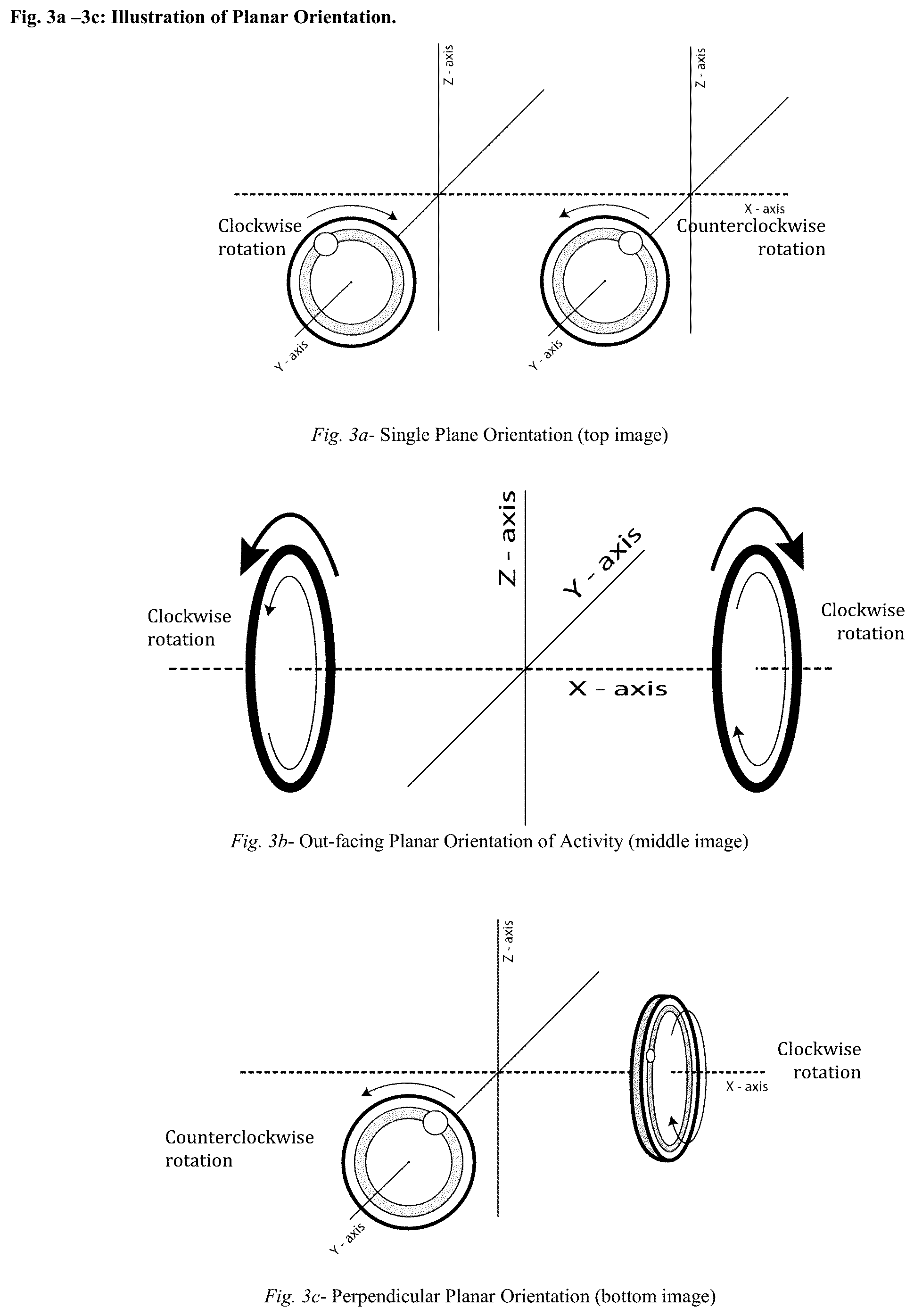 Patent US12090363 Figure 3 – Bilateral left and right brain coordination activity system
