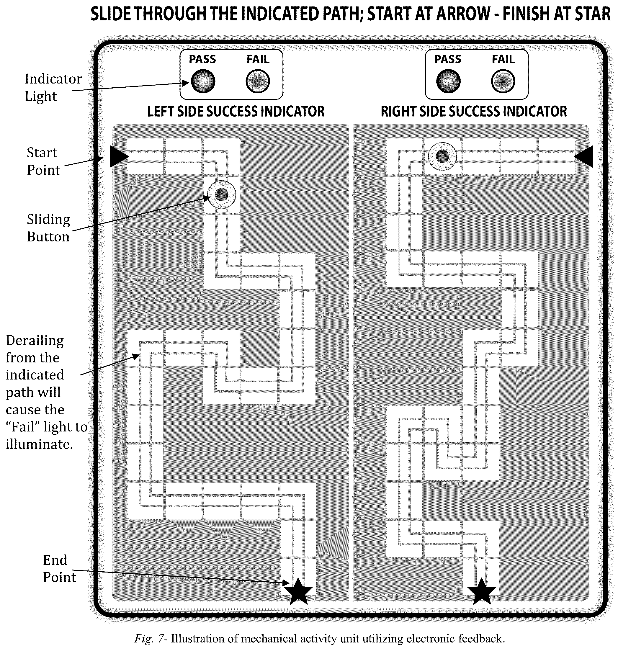 Patent US12090363 Figure 7 – Bilateral left and right brain coordination activity system