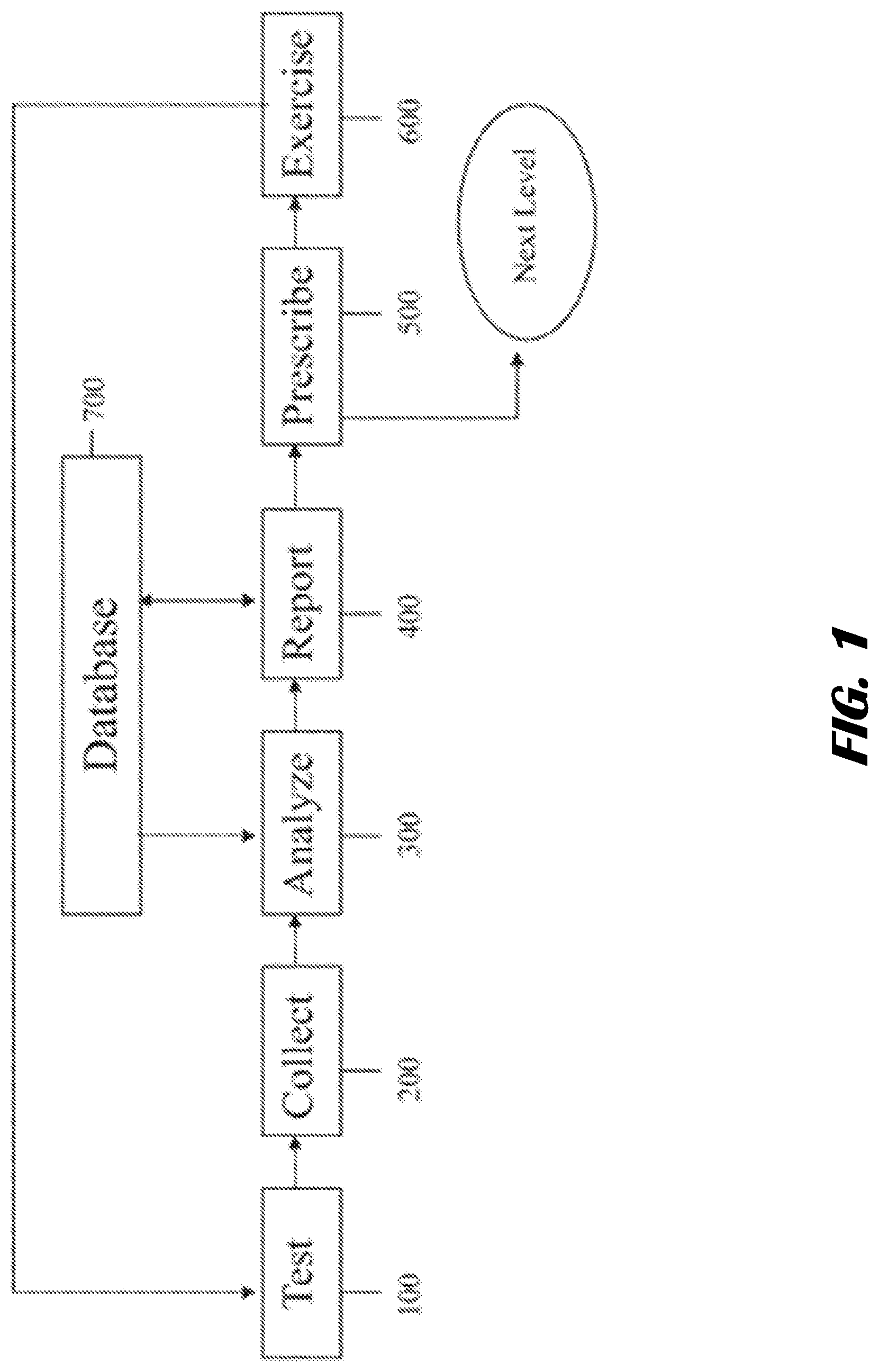 Patent US12090365 — Method and system for athletic motion analysis and instruction — Figure 1