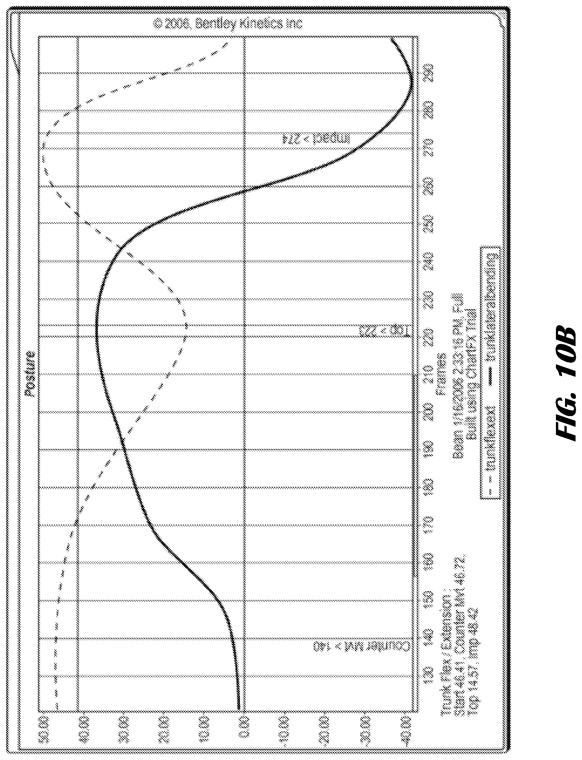 Patent US12090365 Figure 14 – Method and system for athletic motion analysis and instruction