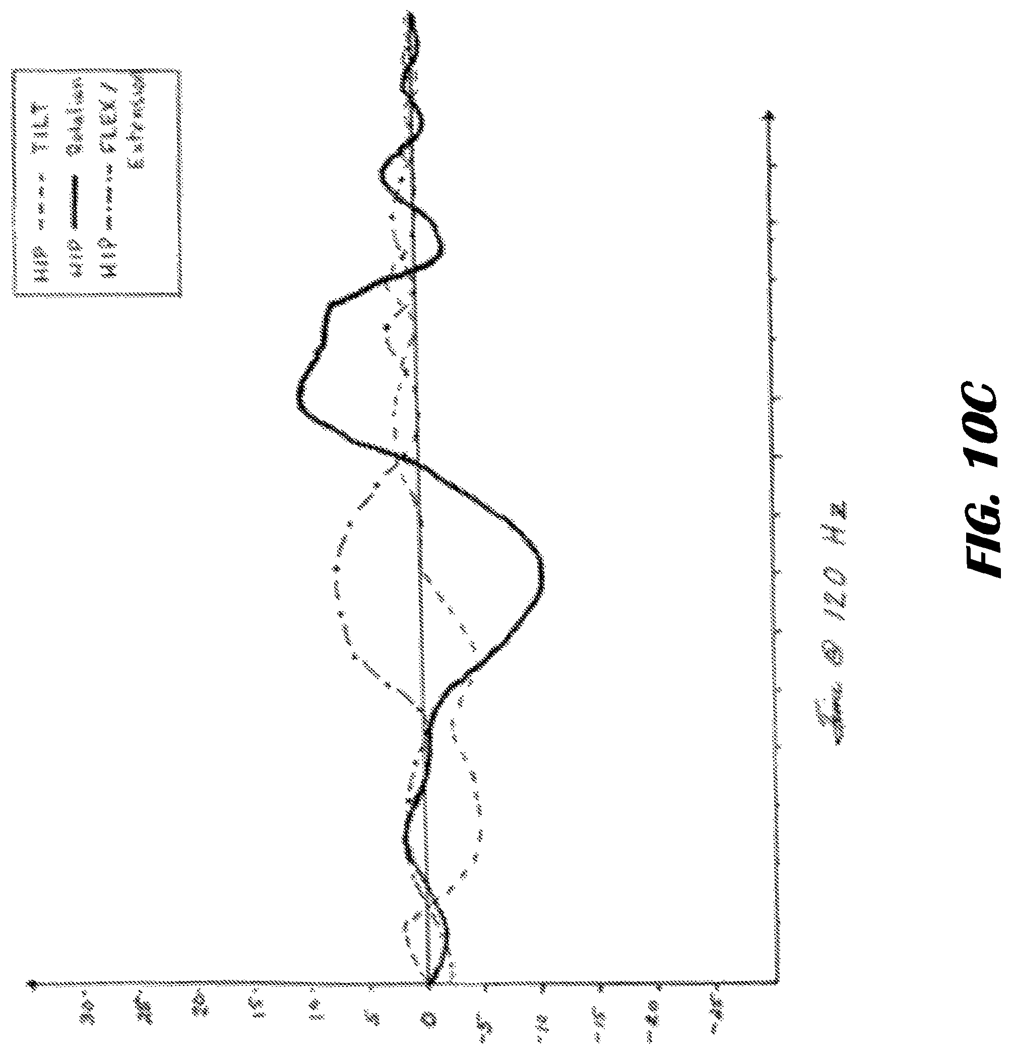 Patent US12090365 Figure 15 – Method and system for athletic motion analysis and instruction