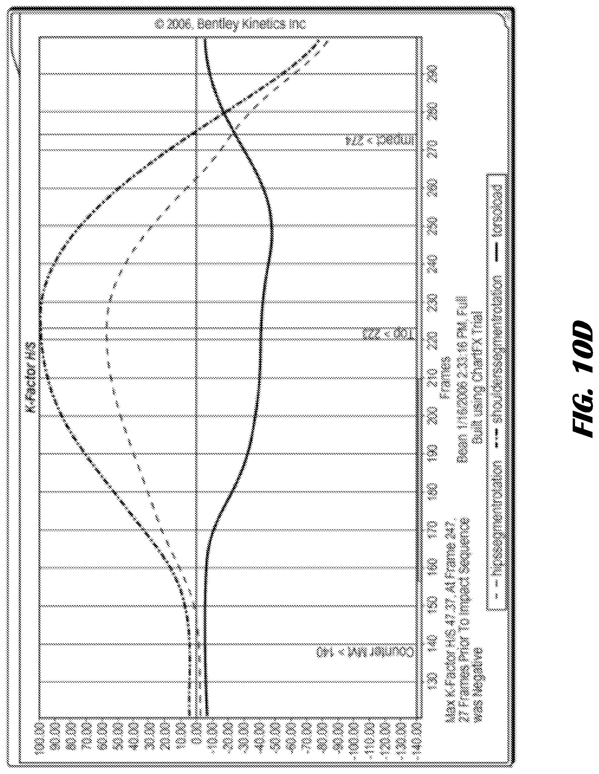 Patent US12090365 Figure 16 – Method and system for athletic motion analysis and instruction