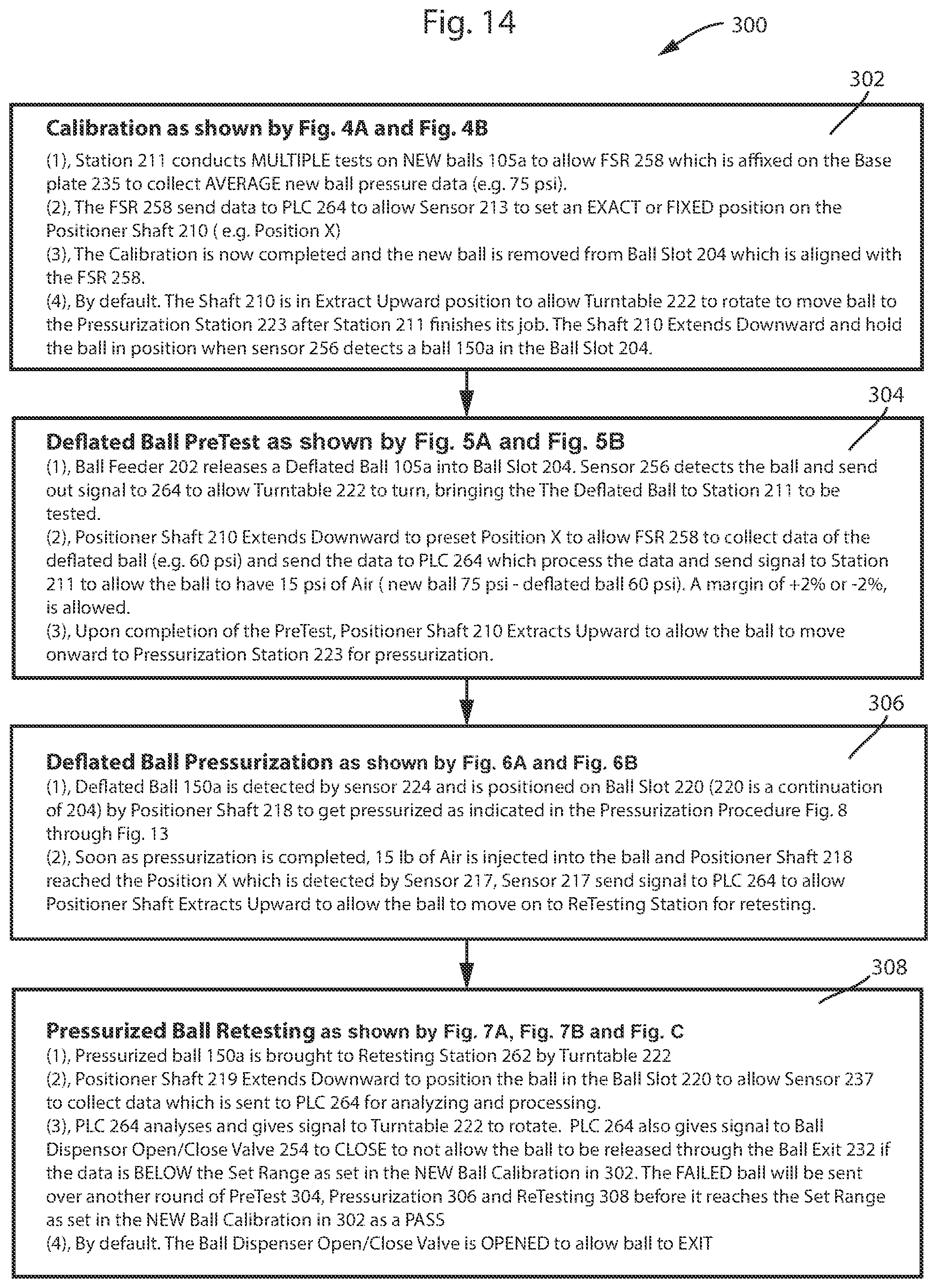 Patent US12090370 Figure 14 – Tennis ball pressurizer method and apparatus