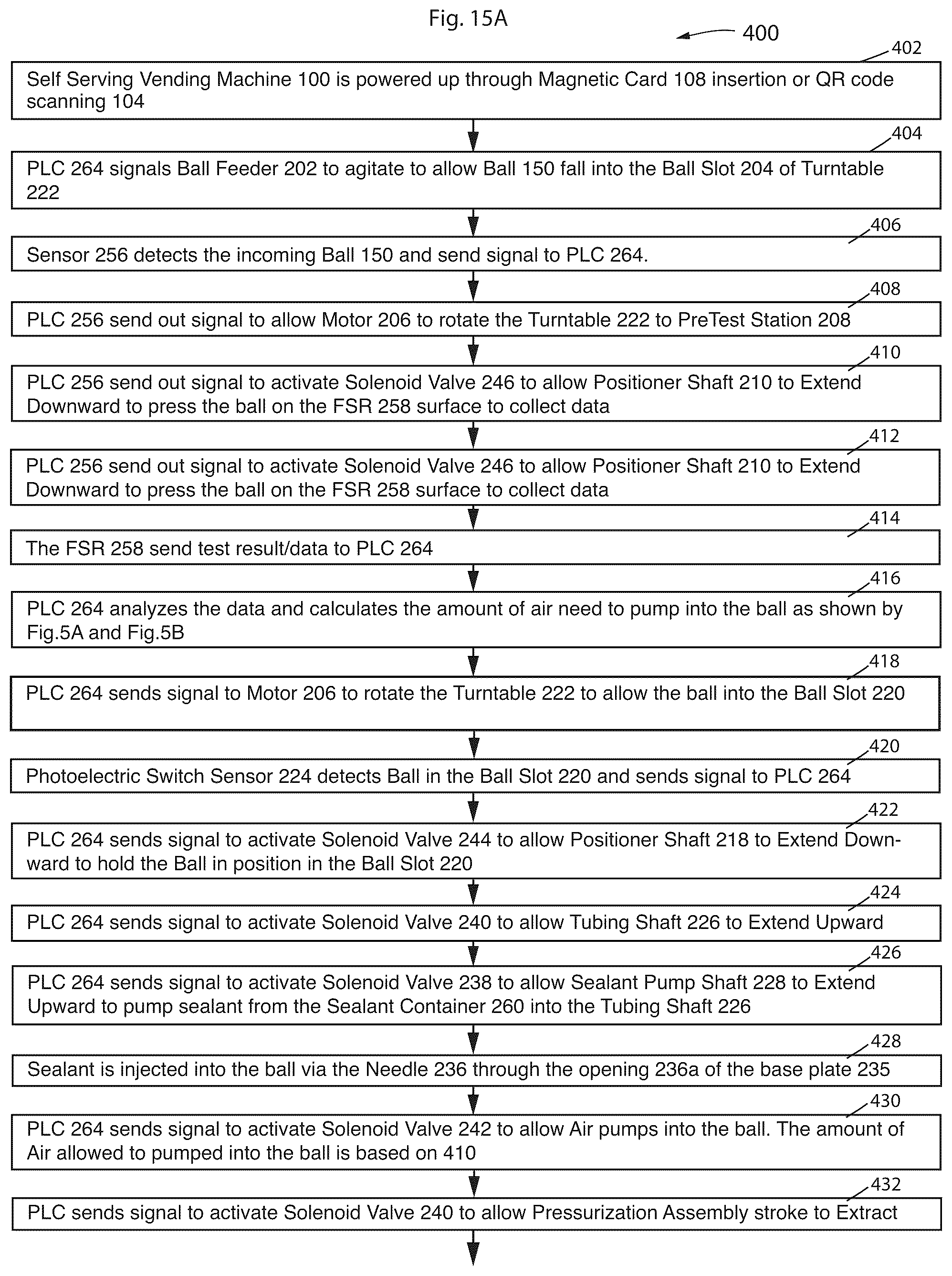 Patent US12090370 Figure 15 – Tennis ball pressurizer method and apparatus