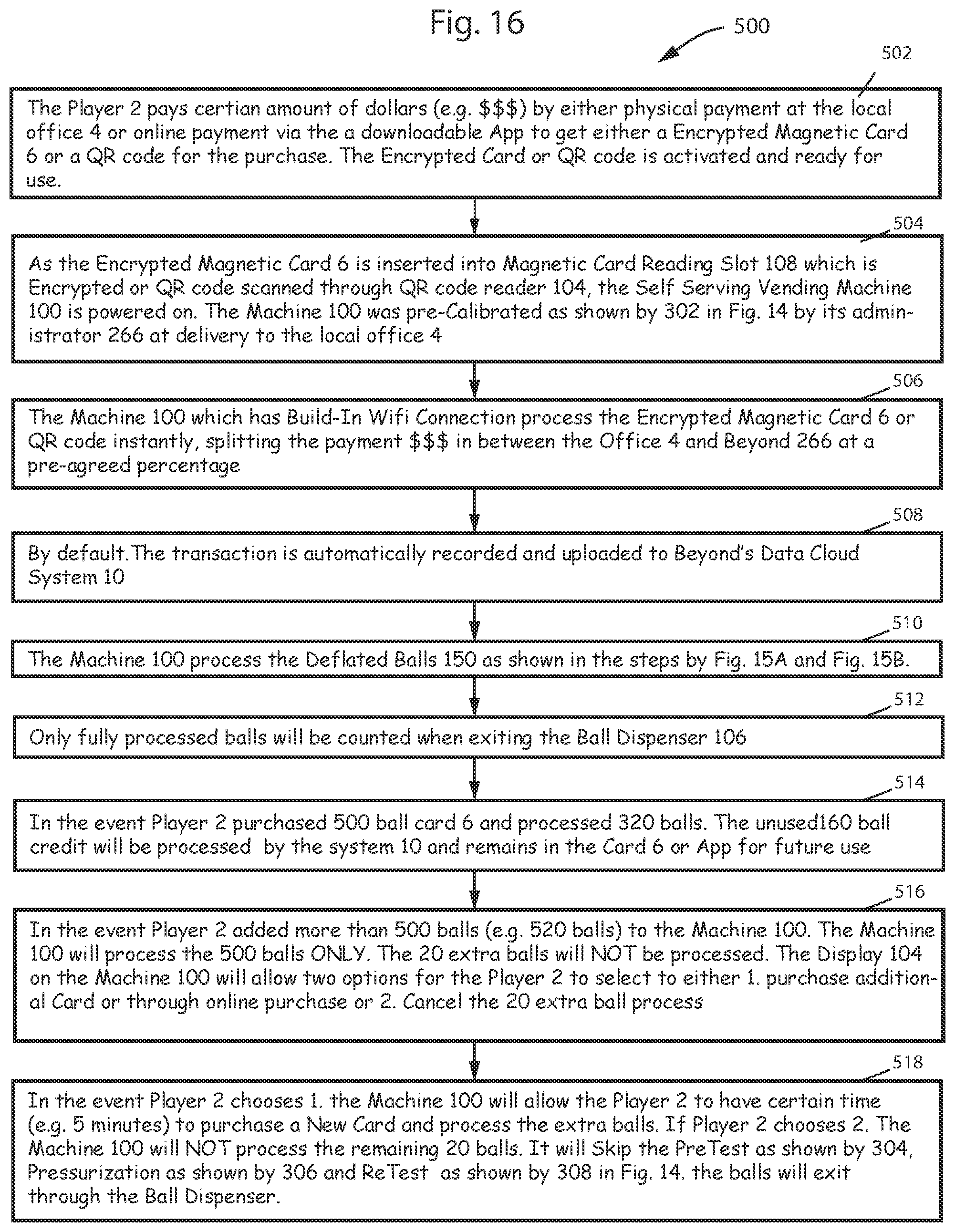 Patent US12090370 Figure 17 – Tennis ball pressurizer method and apparatus