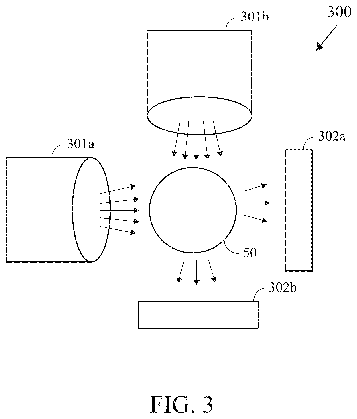 Patent US12090371 Figure 3 – Radio-opaque fillers in multiple layers of golf balls