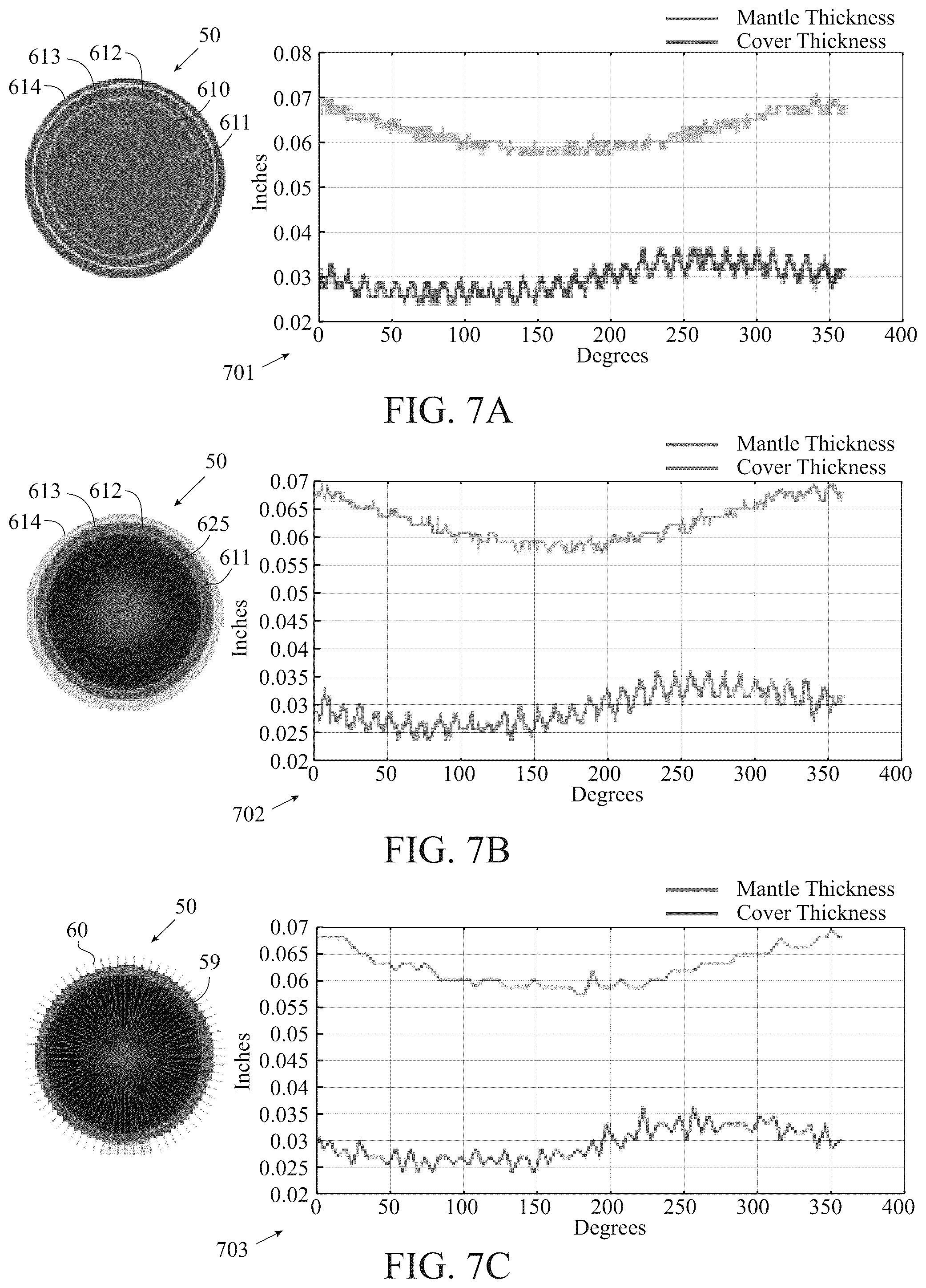 Patent US12090371 Figure 9 – Radio-opaque fillers in multiple layers of golf balls