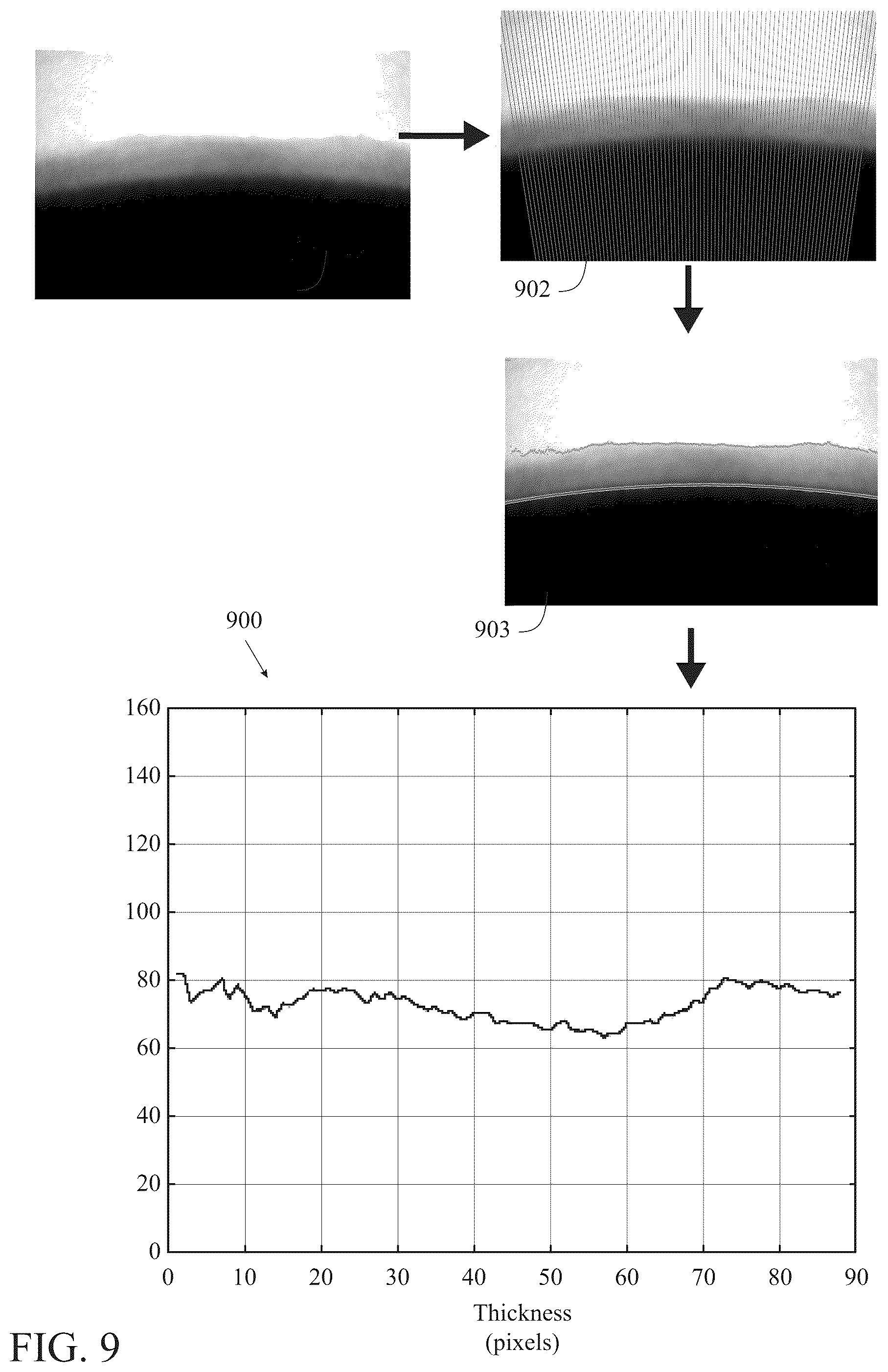 Patent US12090371 Figure 11 – Radio-opaque fillers in multiple layers of golf balls