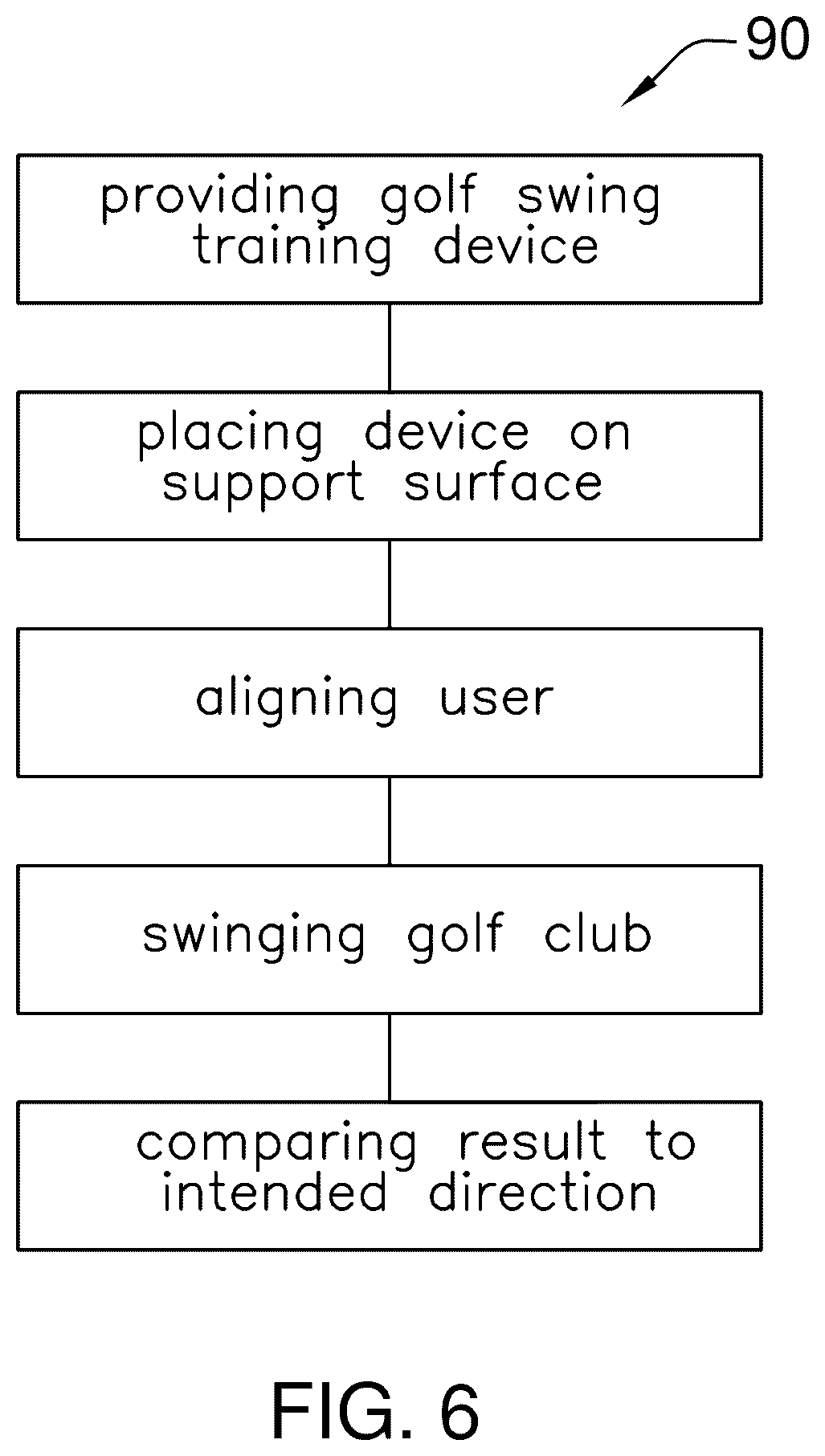 Patent US12090383 Figure 6 – Golf swing training device
