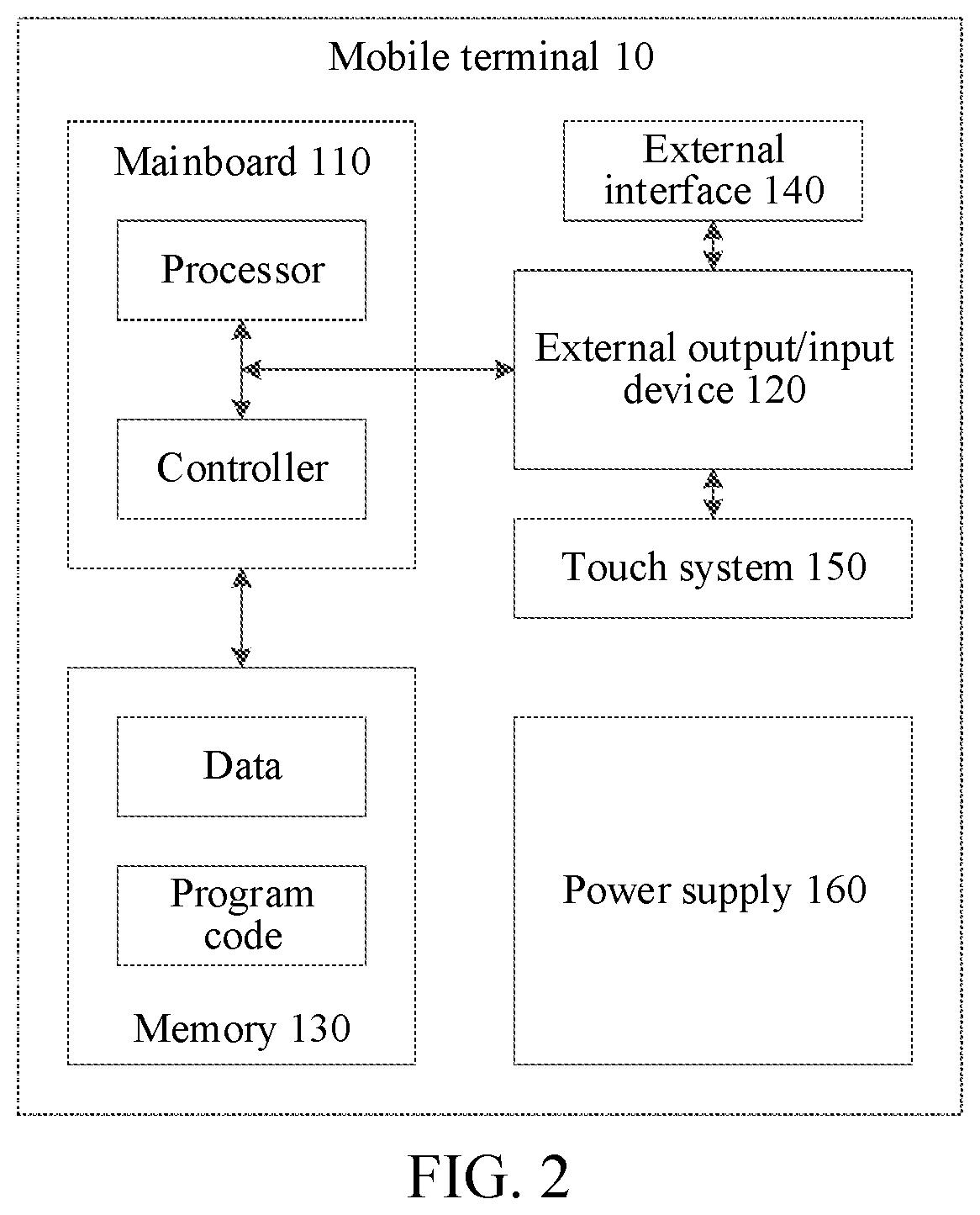 Patent US12090389 Figure 2 – Virtual object control method and apparatus, terminal, and storage medium