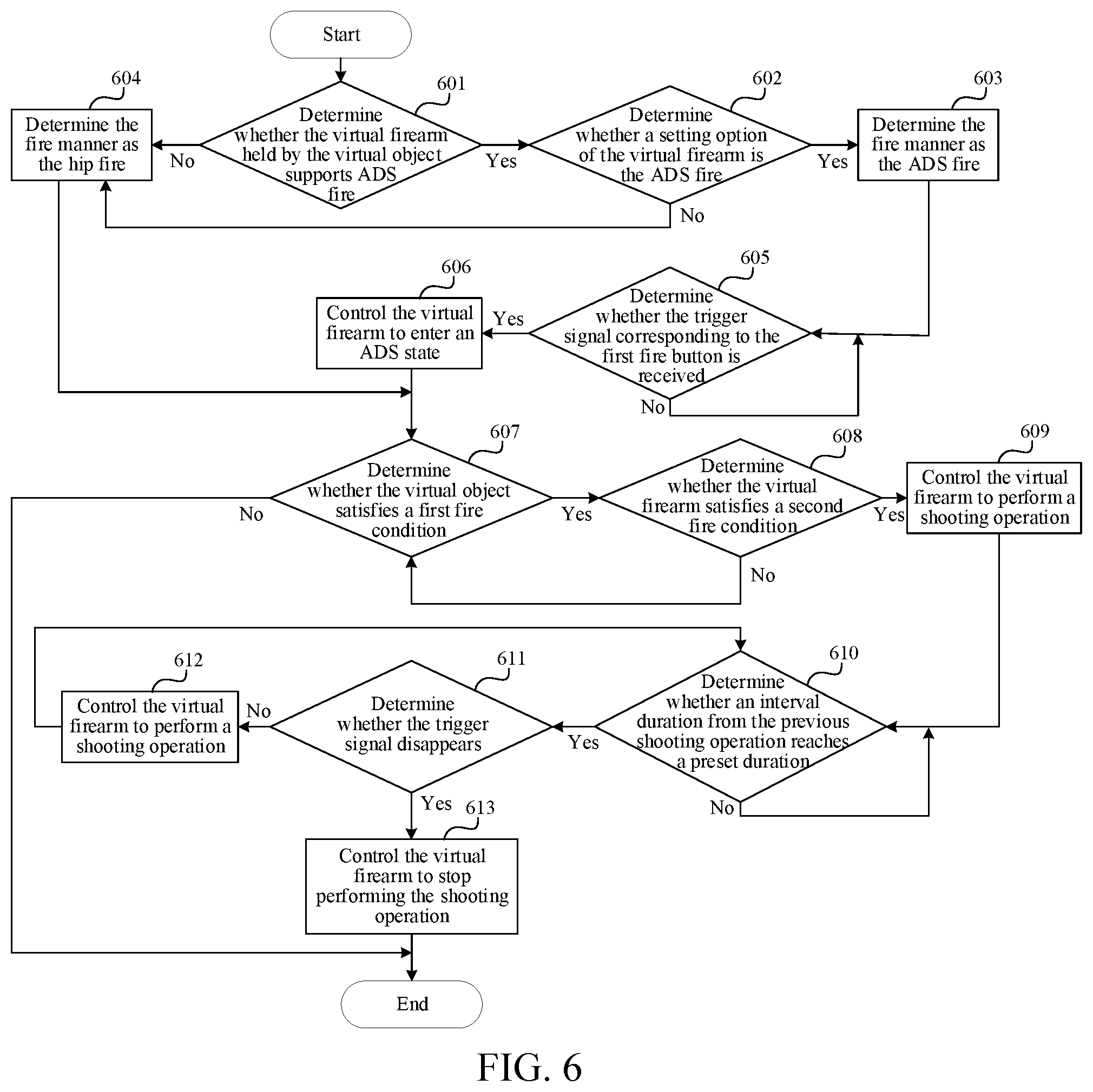 Patent US12090389 Figure 6 – Virtual object control method and apparatus, terminal, and storage medium