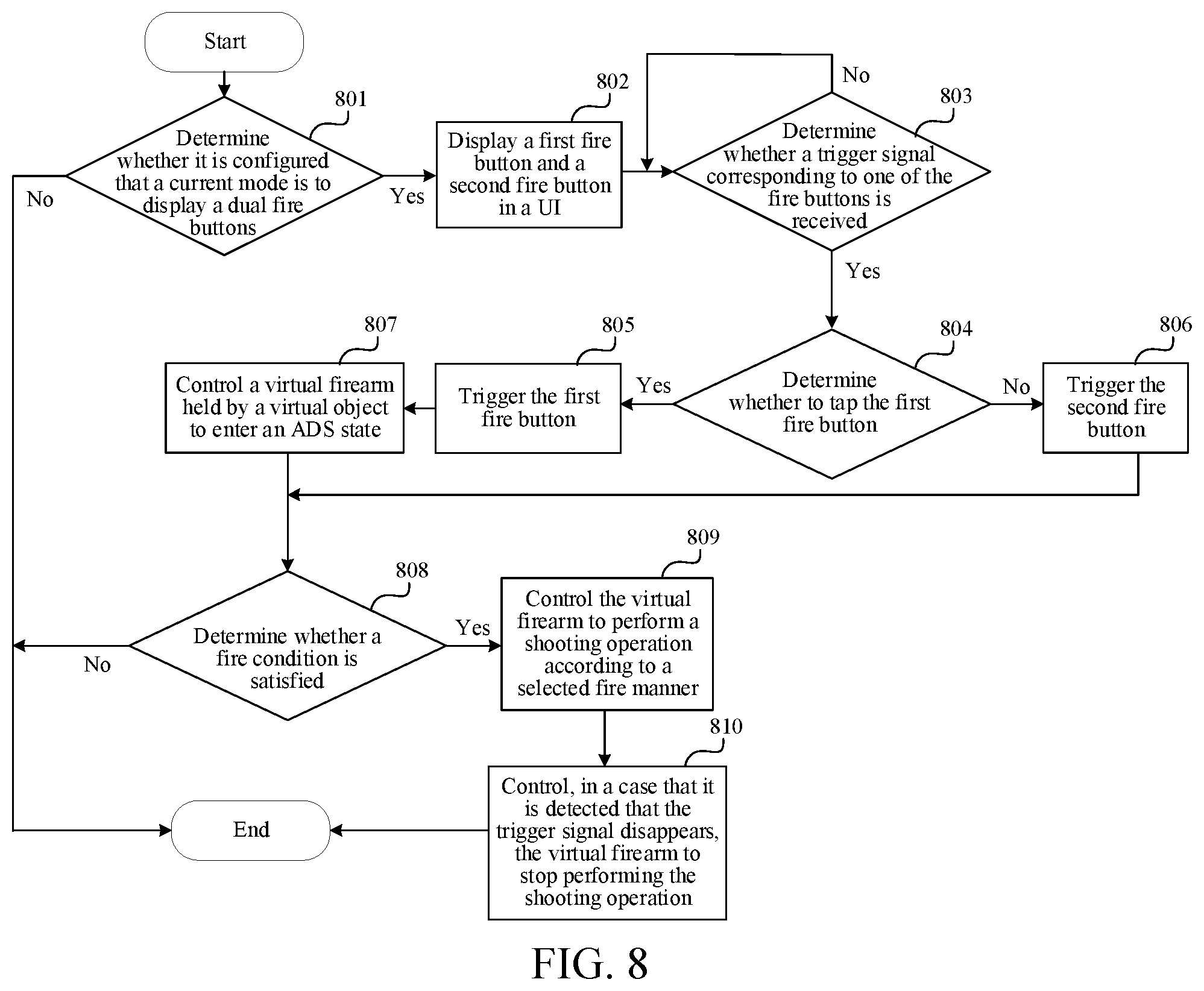 Patent US12090389 Figure 8 – Virtual object control method and apparatus, terminal, and storage medium