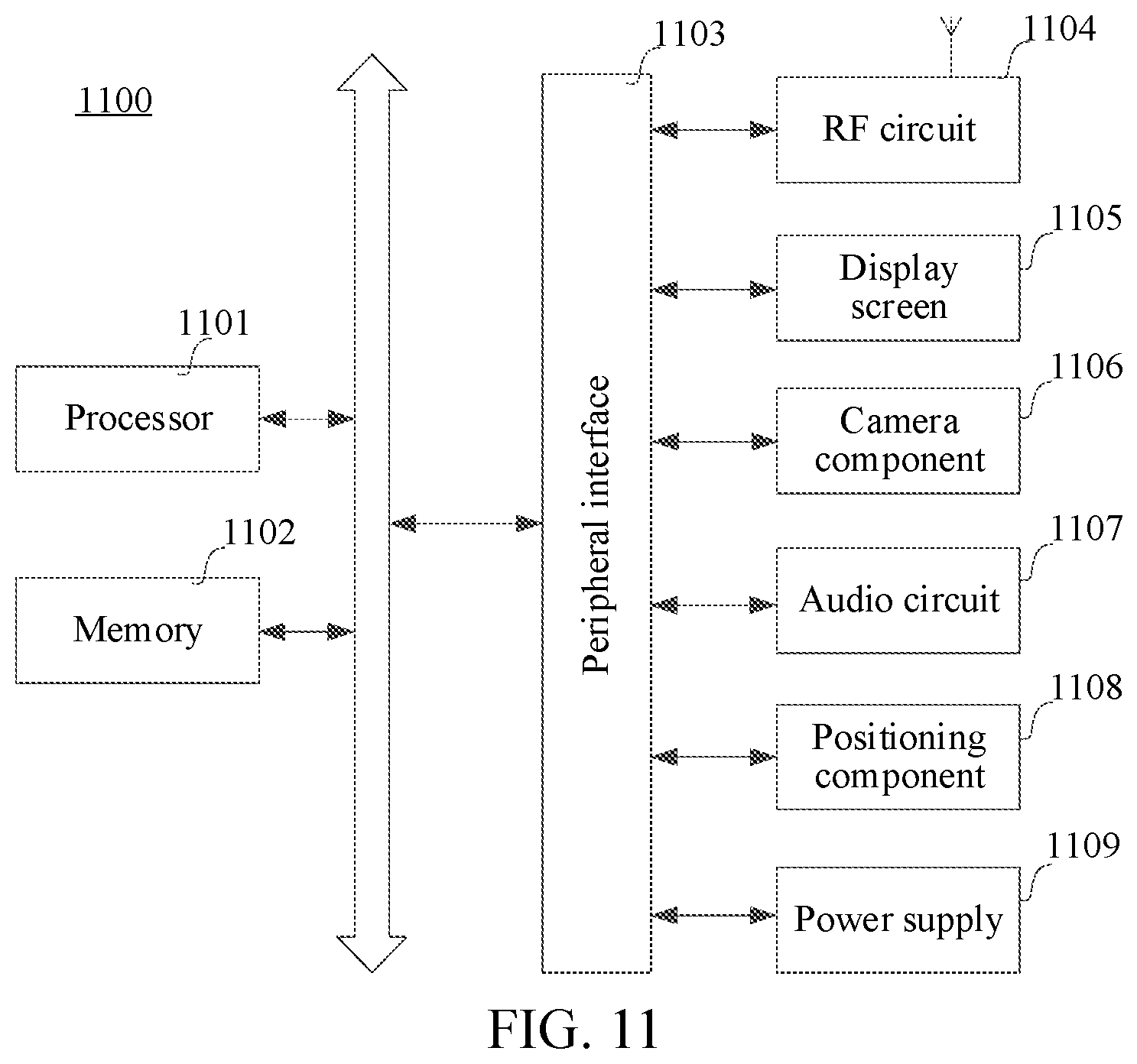 Patent US12090389 Figure 10 – Virtual object control method and apparatus, terminal, and storage medium
