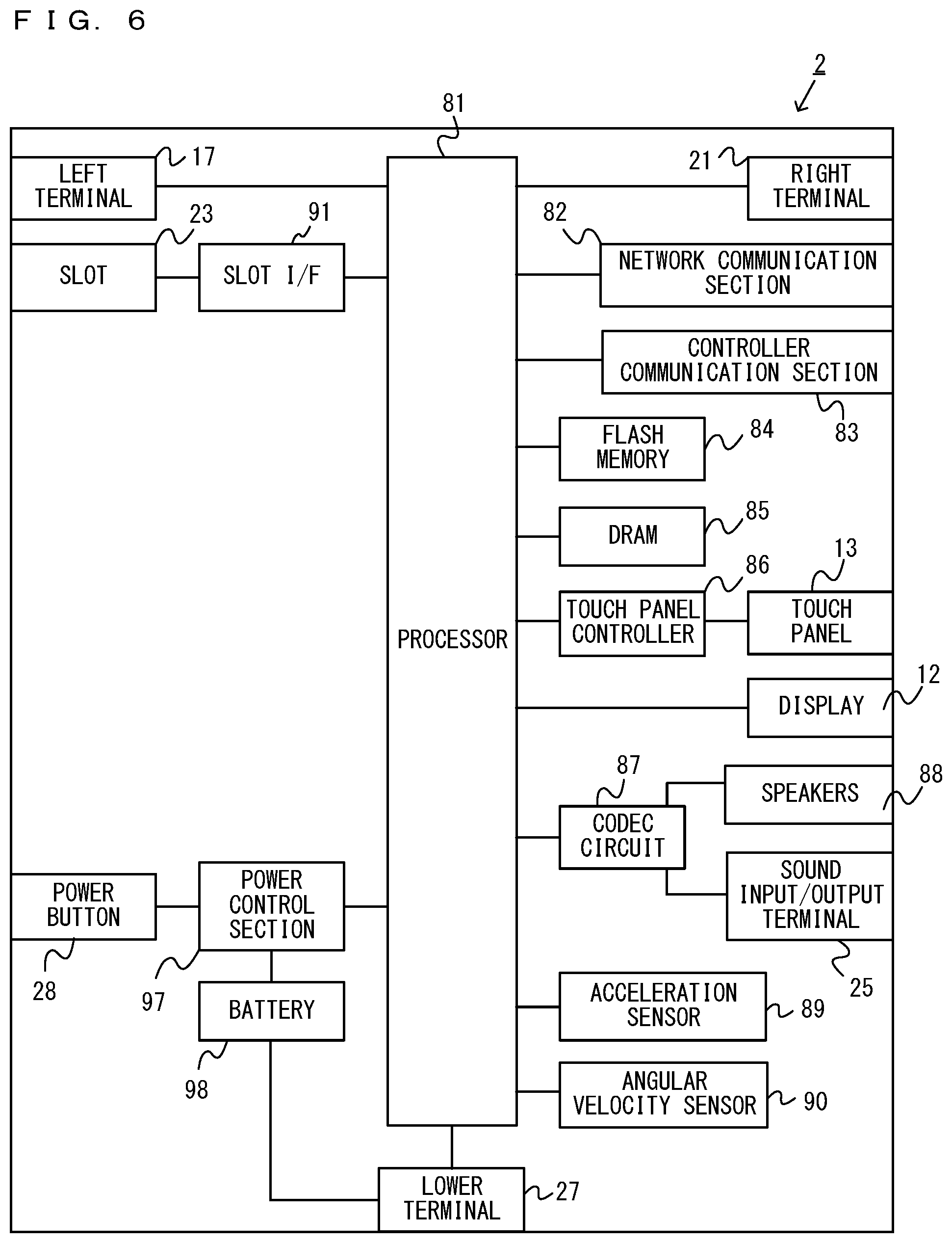 Patent US12090394 Figure 6 – Information processing system, information processing apparatus, storage medium having stored therein information processing program, and information processing method
