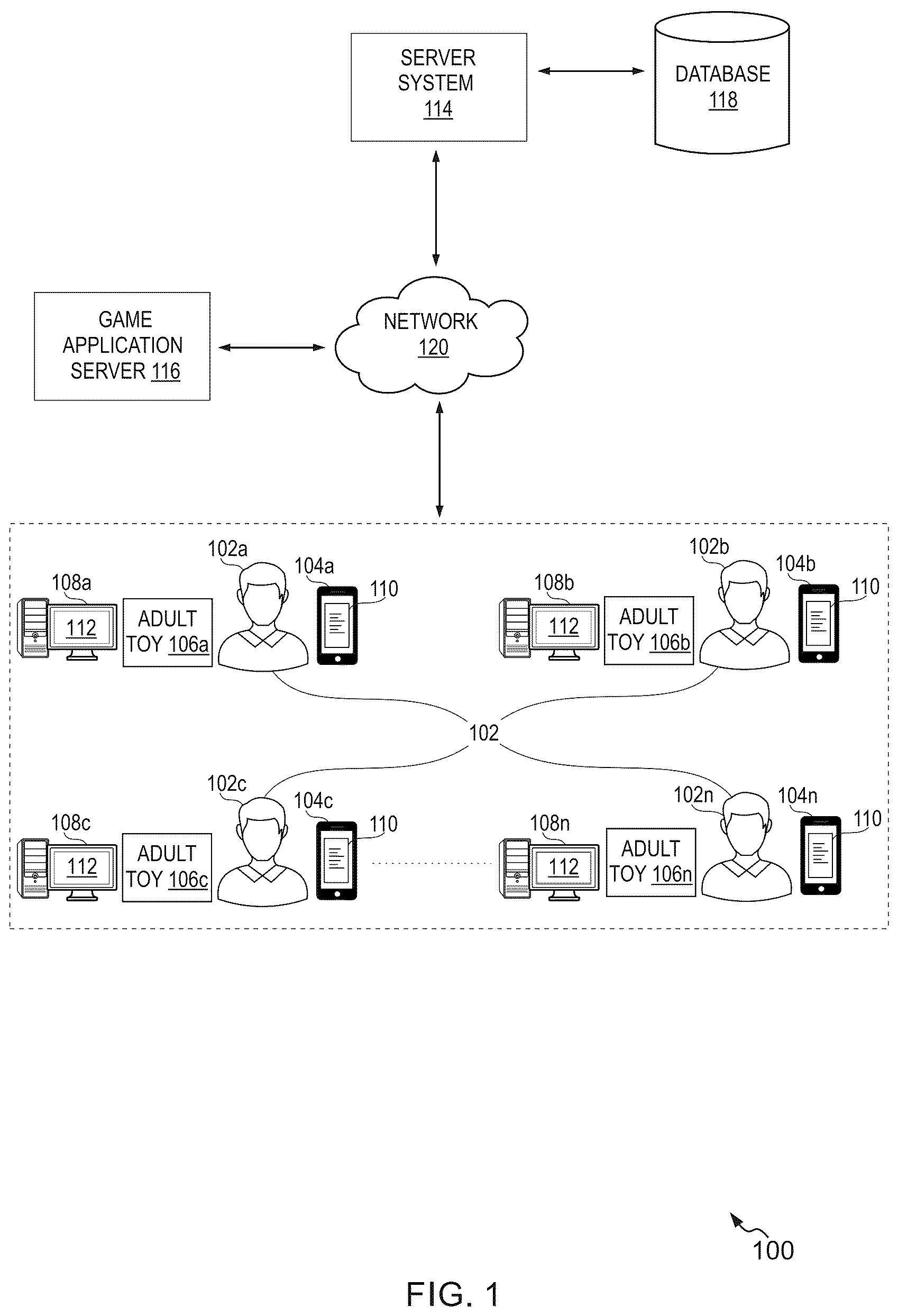 Patent US12090395 Figure 1 – Systems and methods for controlling adult toys based on game related actions