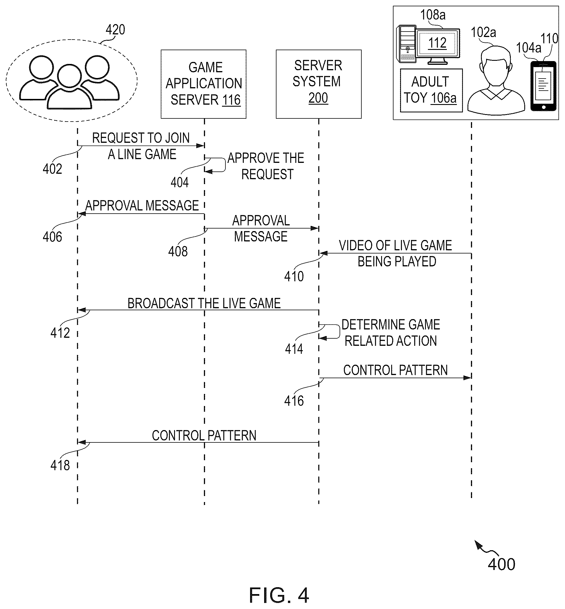 Patent US12090395 Figure 4 – Systems and methods for controlling adult toys based on game related actions