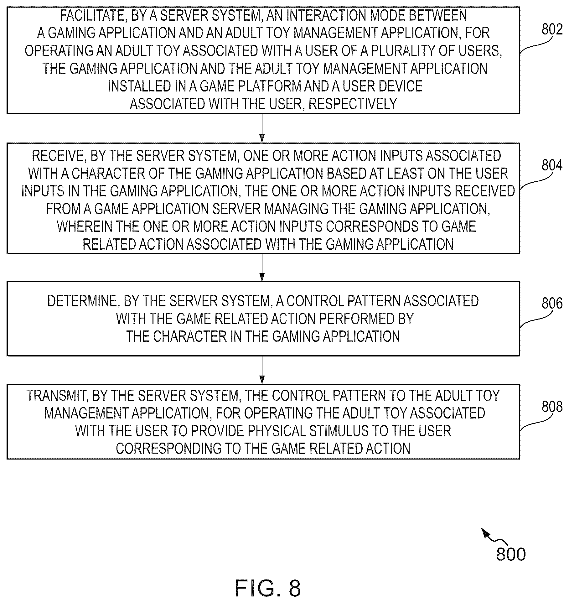Patent US12090395 Figure 12 – Systems and methods for controlling adult toys based on game related actions