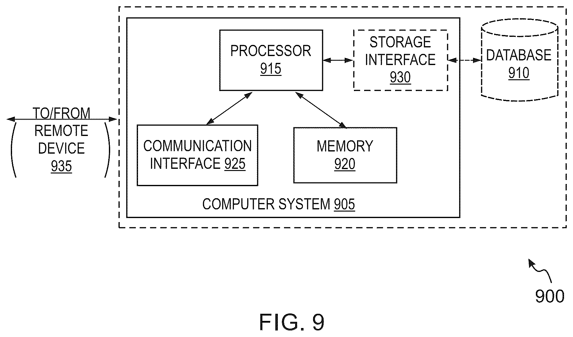 Patent US12090395 Figure 13 – Systems and methods for controlling adult toys based on game related actions