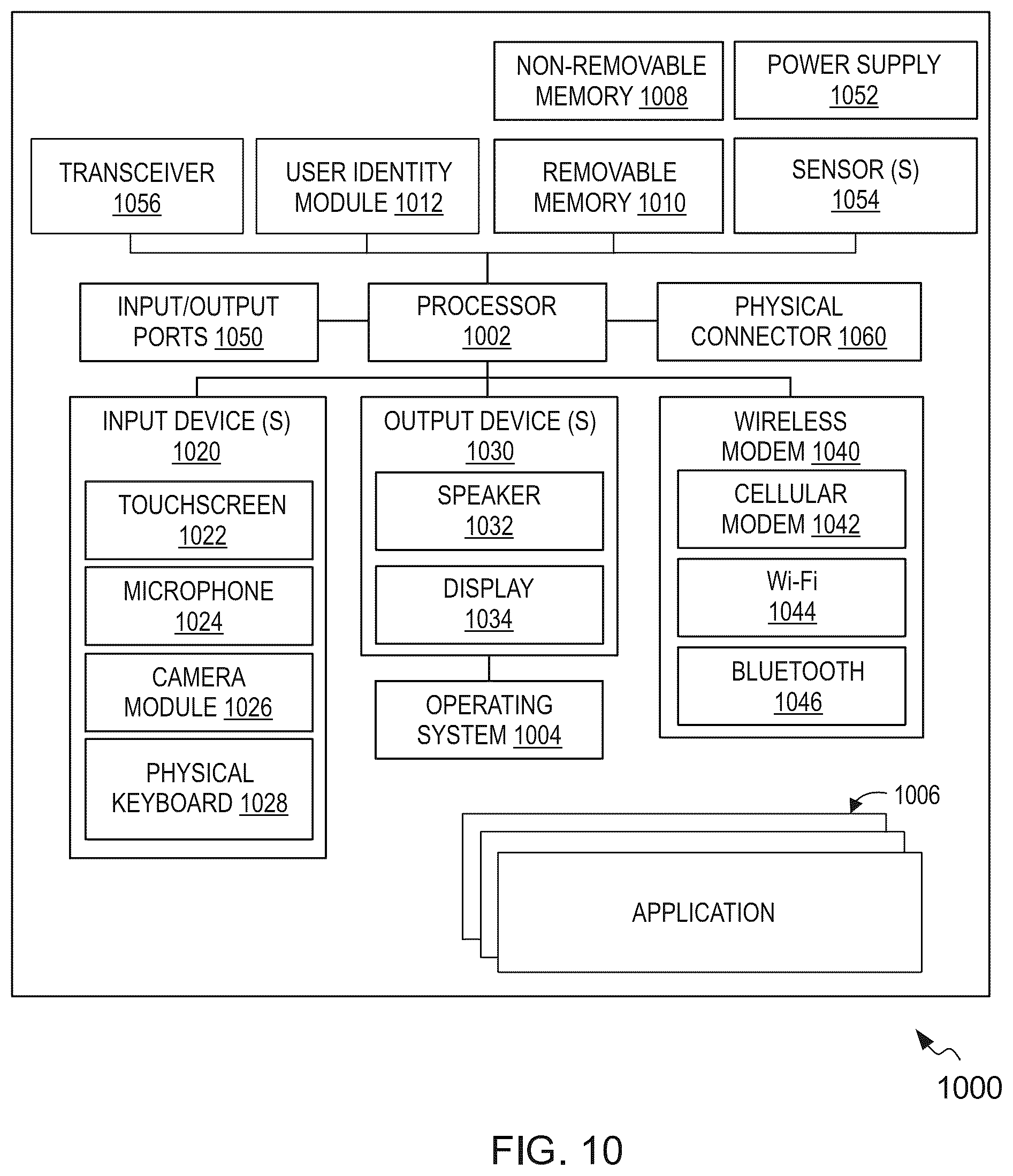 Patent US12090395 Figure 14 – Systems and methods for controlling adult toys based on game related actions