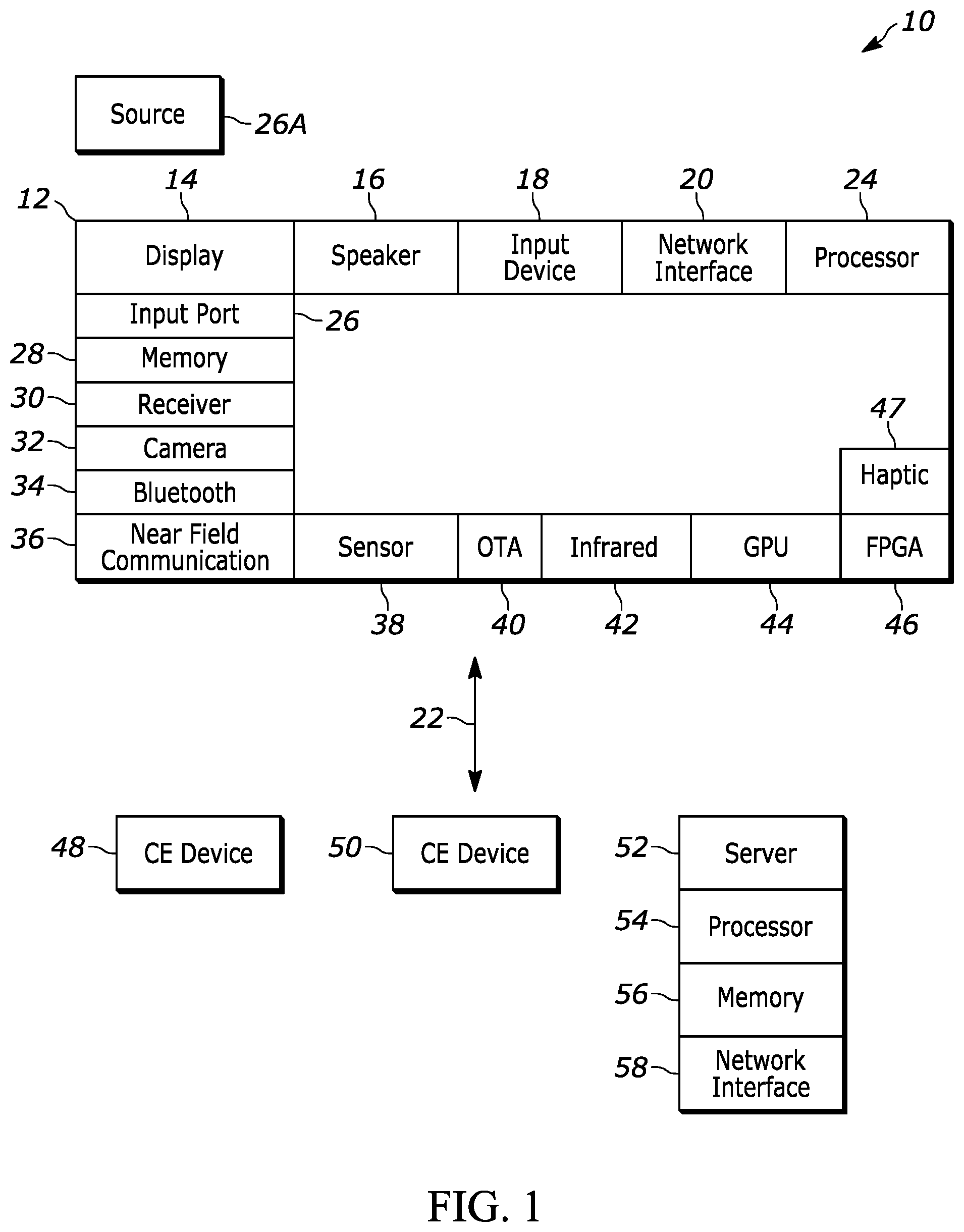 Patent US12090396 Figure 1 – Haptics support for UI navigation