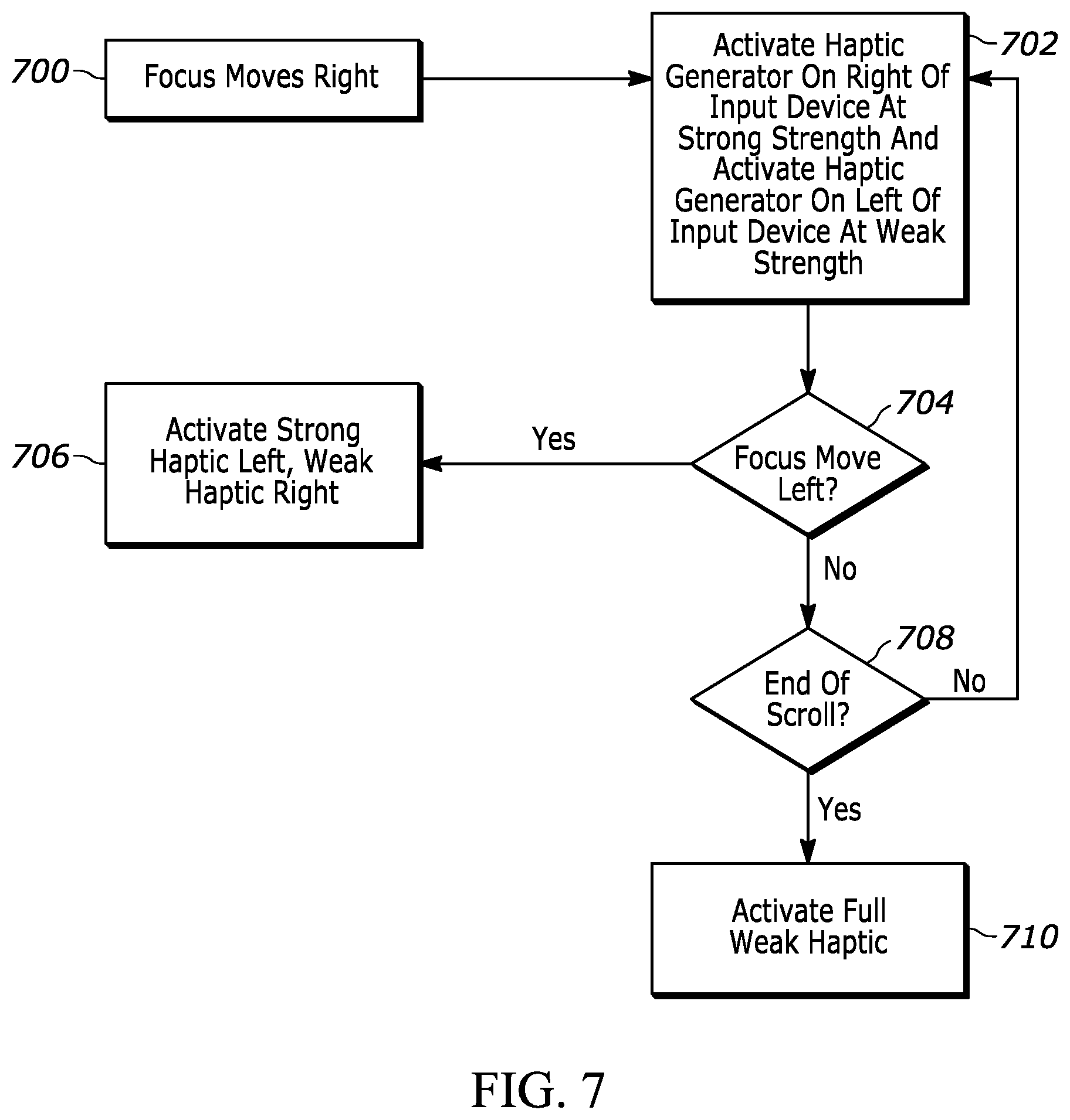 Patent US12090396 Figure 5 – Haptics support for UI navigation