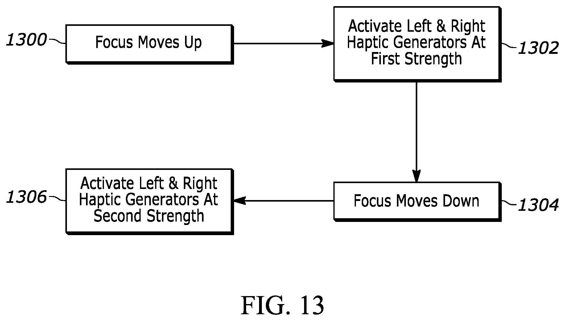 Patent US12090396 Figure 9 – Haptics support for UI navigation