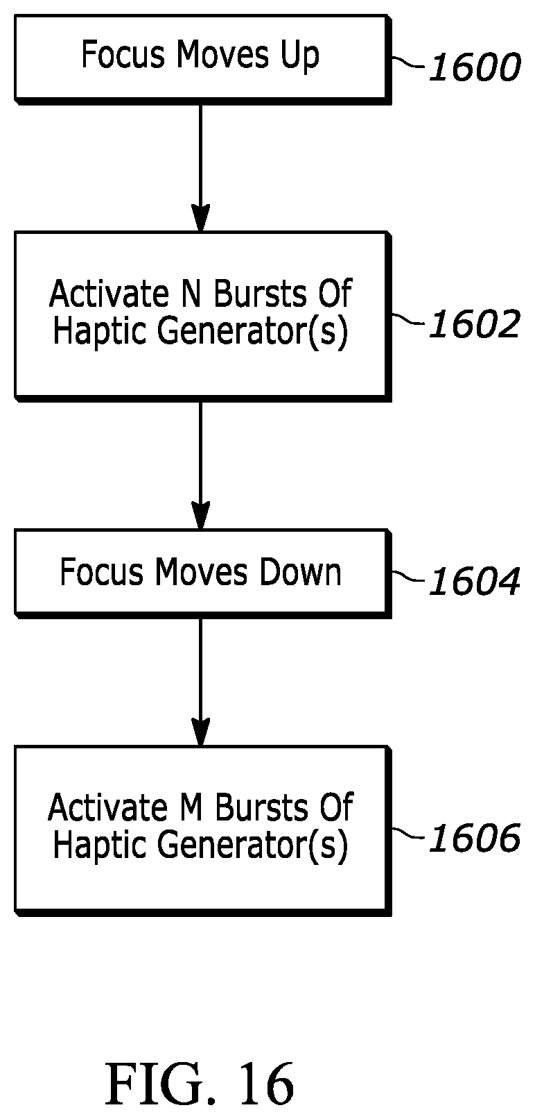 Patent US12090396 Figure 11 – Haptics support for UI navigation