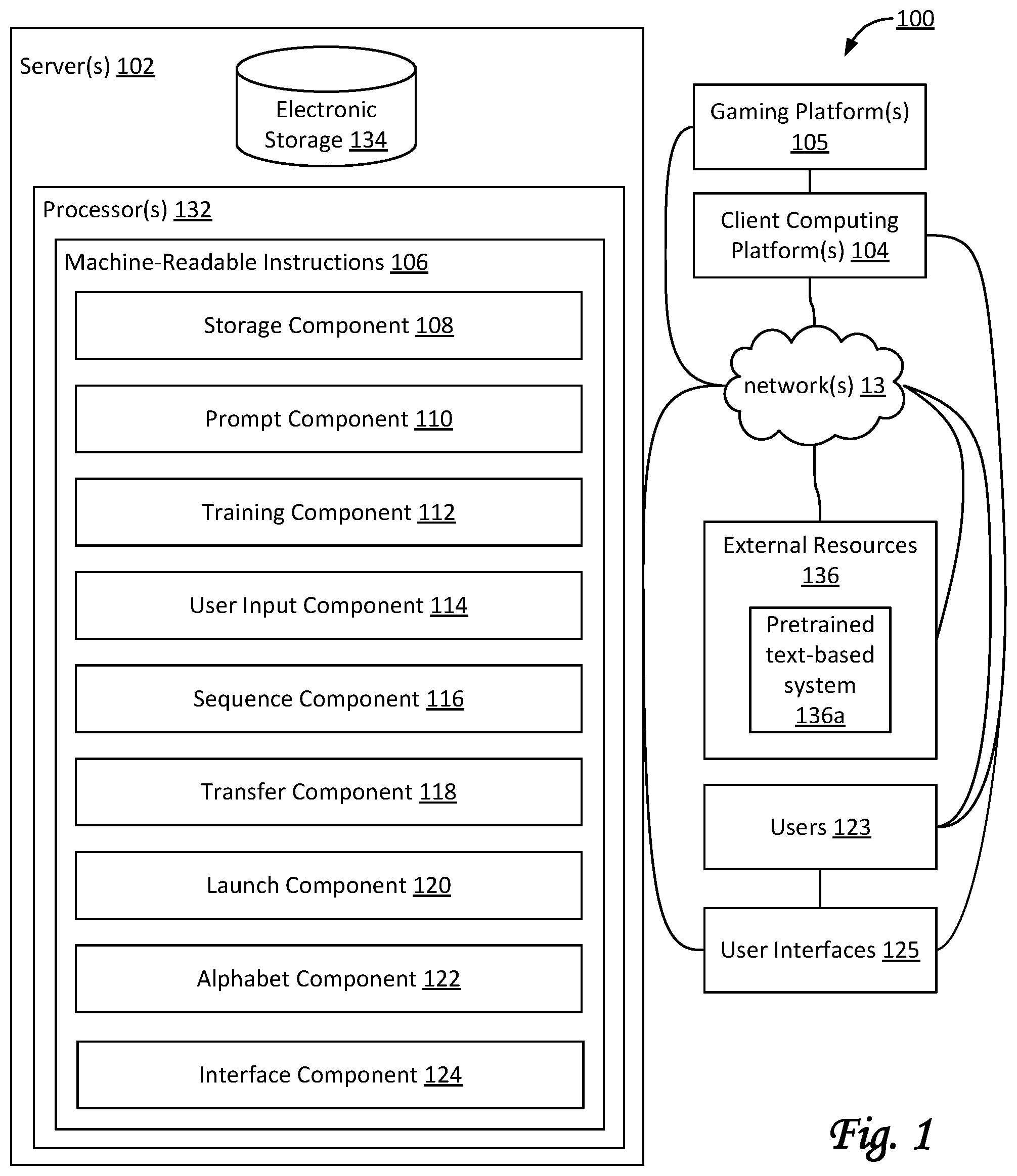 Patent US12090397 — Systems and methods for using natural language processing (NLP) to control automated execution of in-game activities — Figure 1
