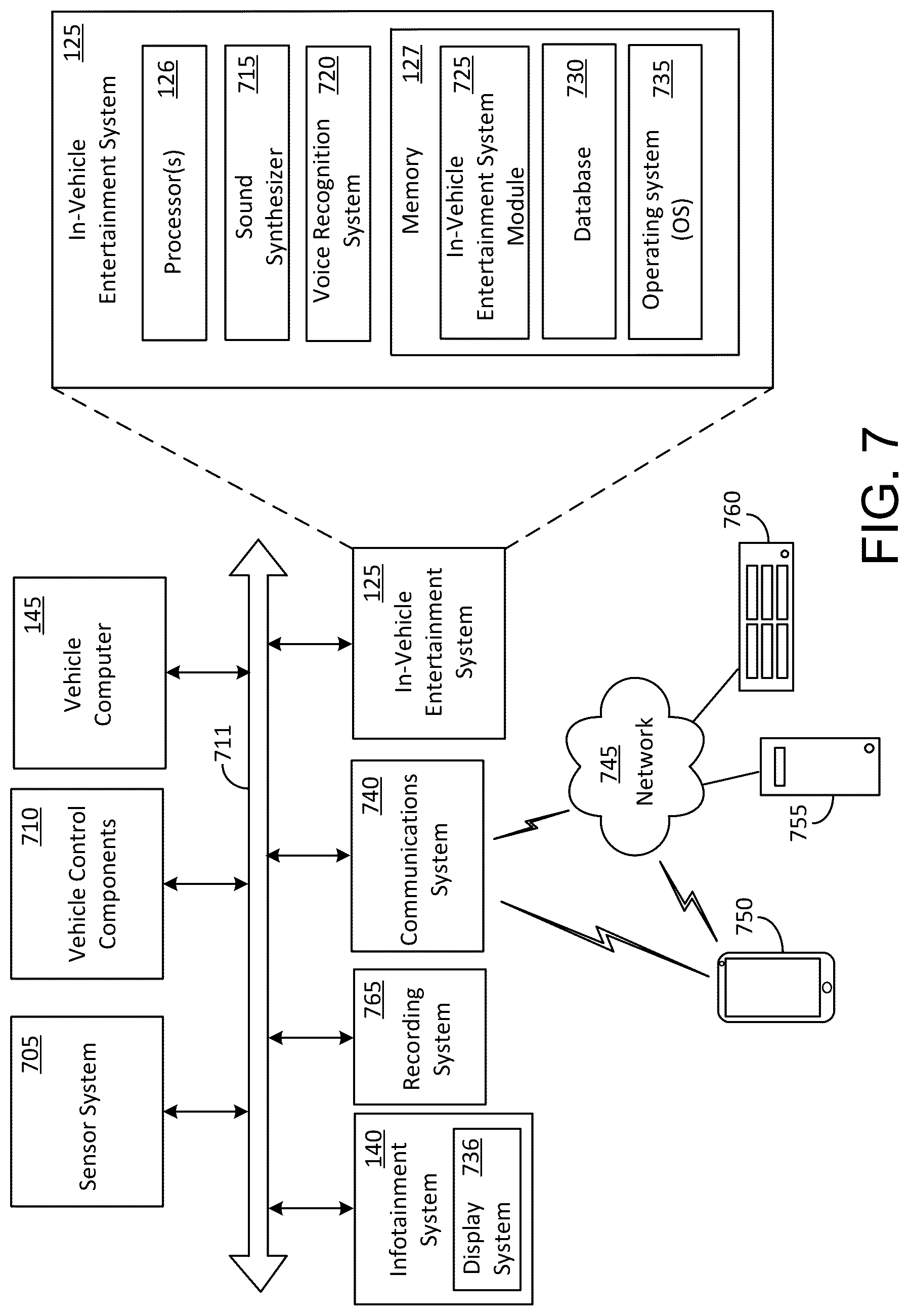 Patent US12090398 Figure 5 – Systems and methods to entertain an occupant of a vehicle