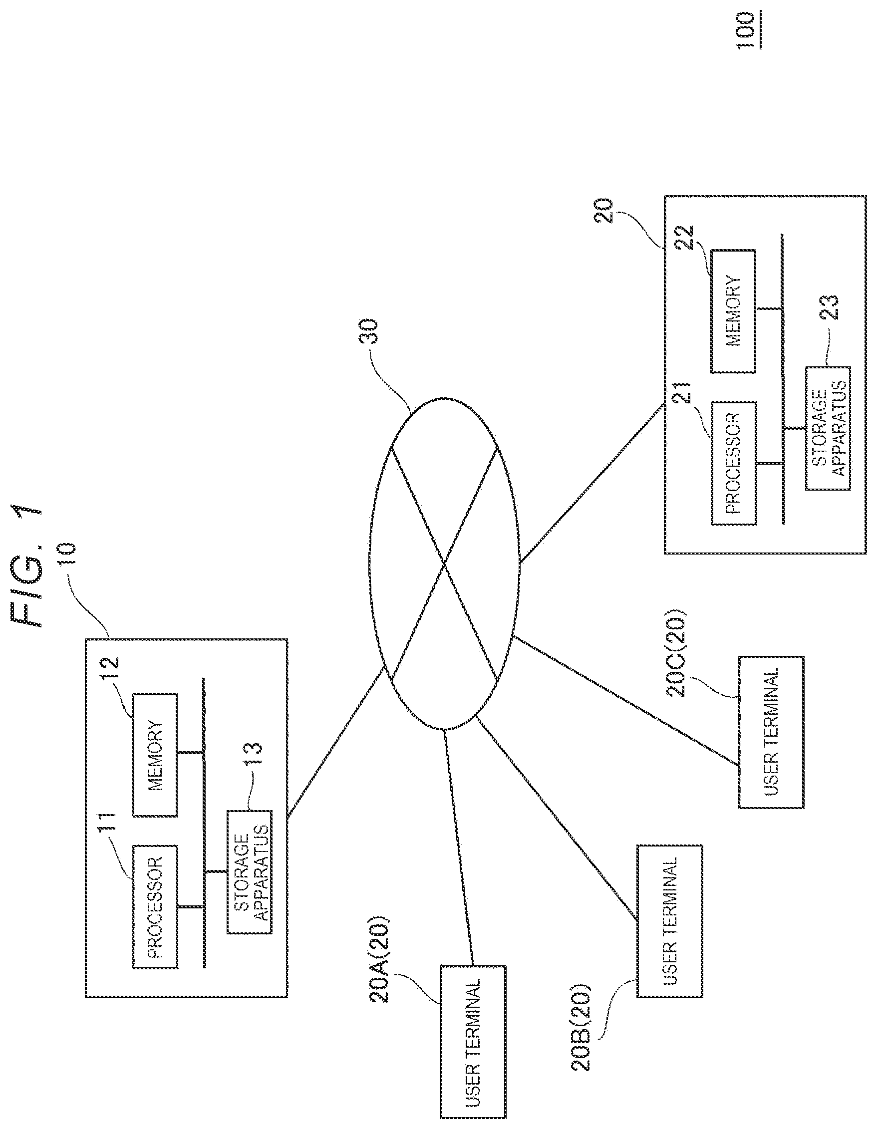 Patent US12090399 Figure 1 – Non-transitory computer readable medium storing plan processing program and task processing system