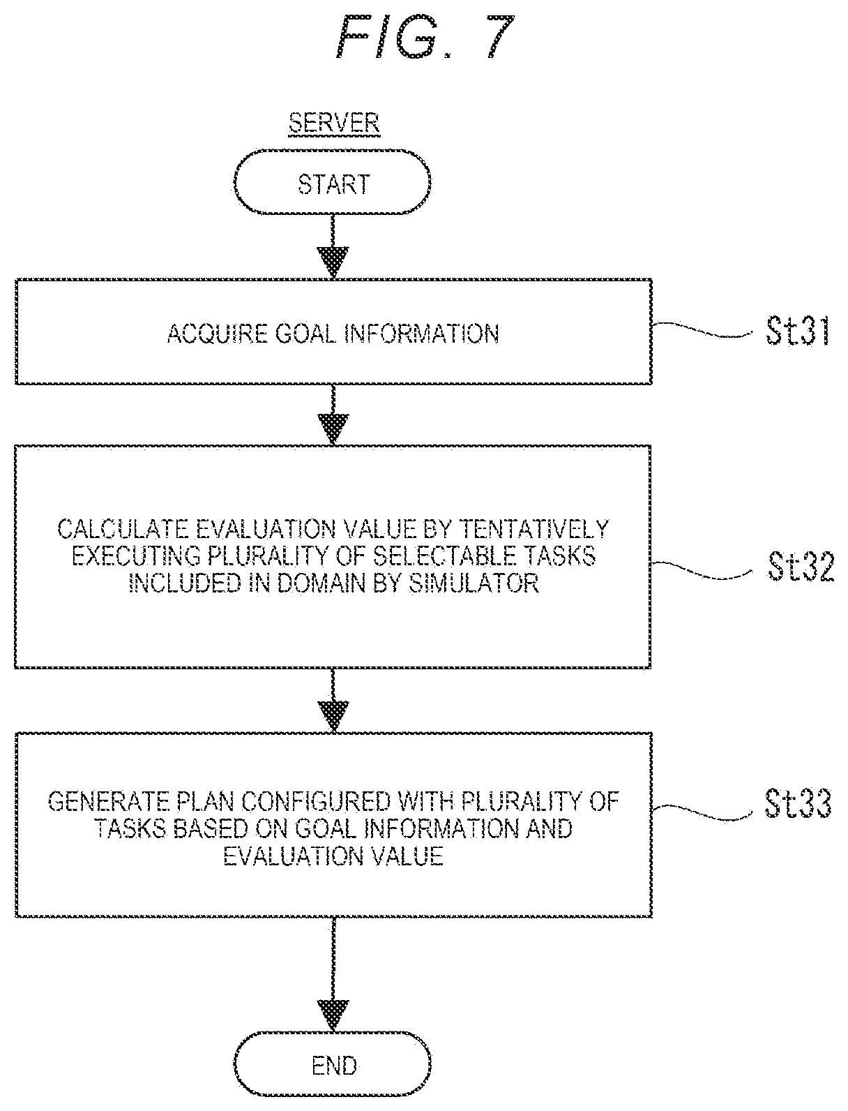 Patent US12090399 Figure 7 – Non-transitory computer readable medium storing plan processing program and task processing system