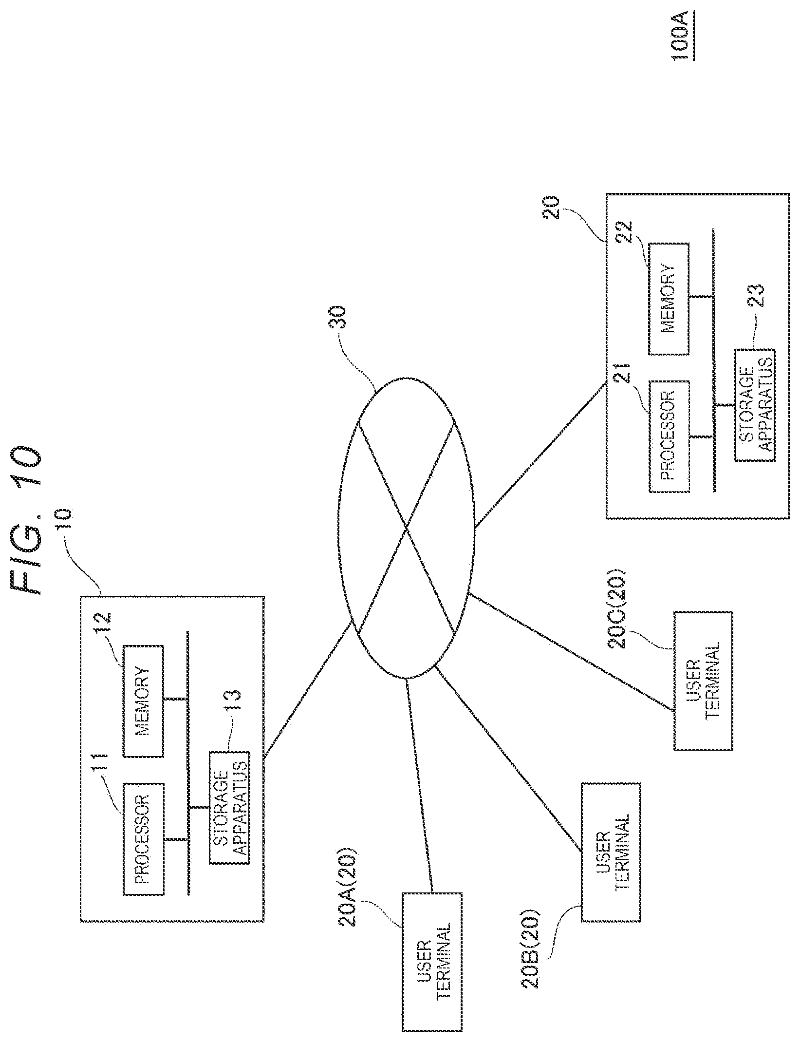 Patent US12090399 Figure 10 – Non-transitory computer readable medium storing plan processing program and task processing system
