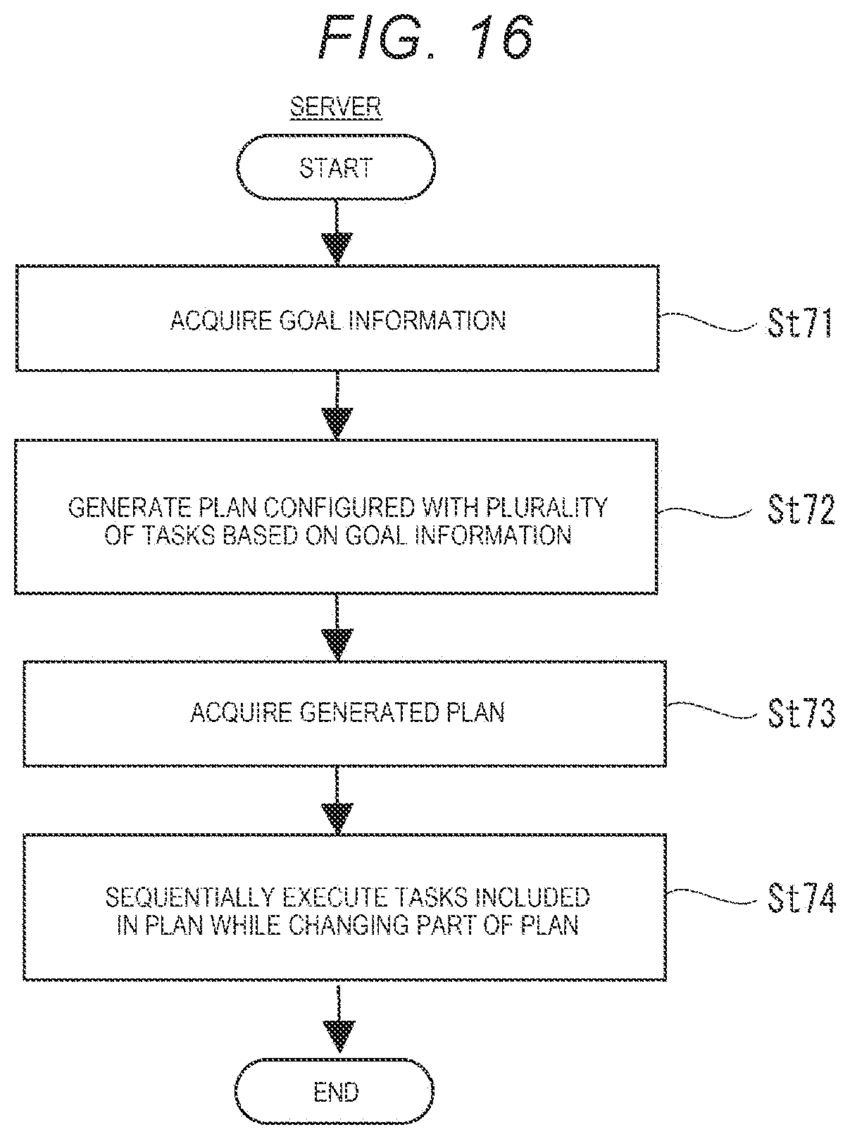 Patent US12090399 Figure 16 – Non-transitory computer readable medium storing plan processing program and task processing system