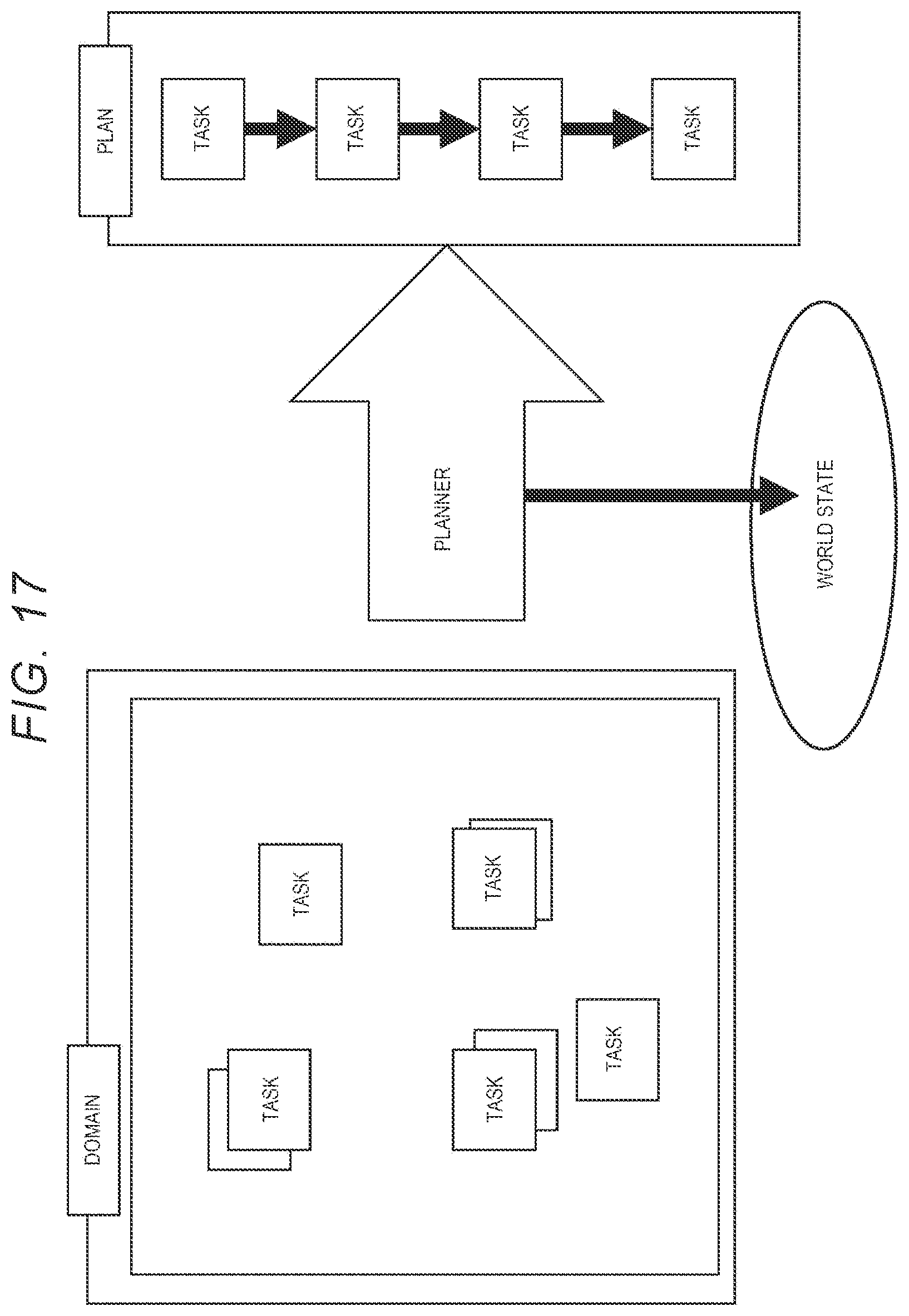 Patent US12090399 Figure 17 – Non-transitory computer readable medium storing plan processing program and task processing system