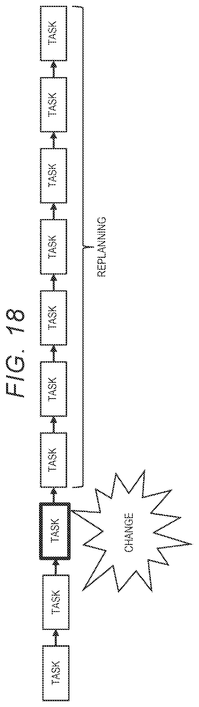 Patent US12090399 Figure 18 – Non-transitory computer readable medium storing plan processing program and task processing system