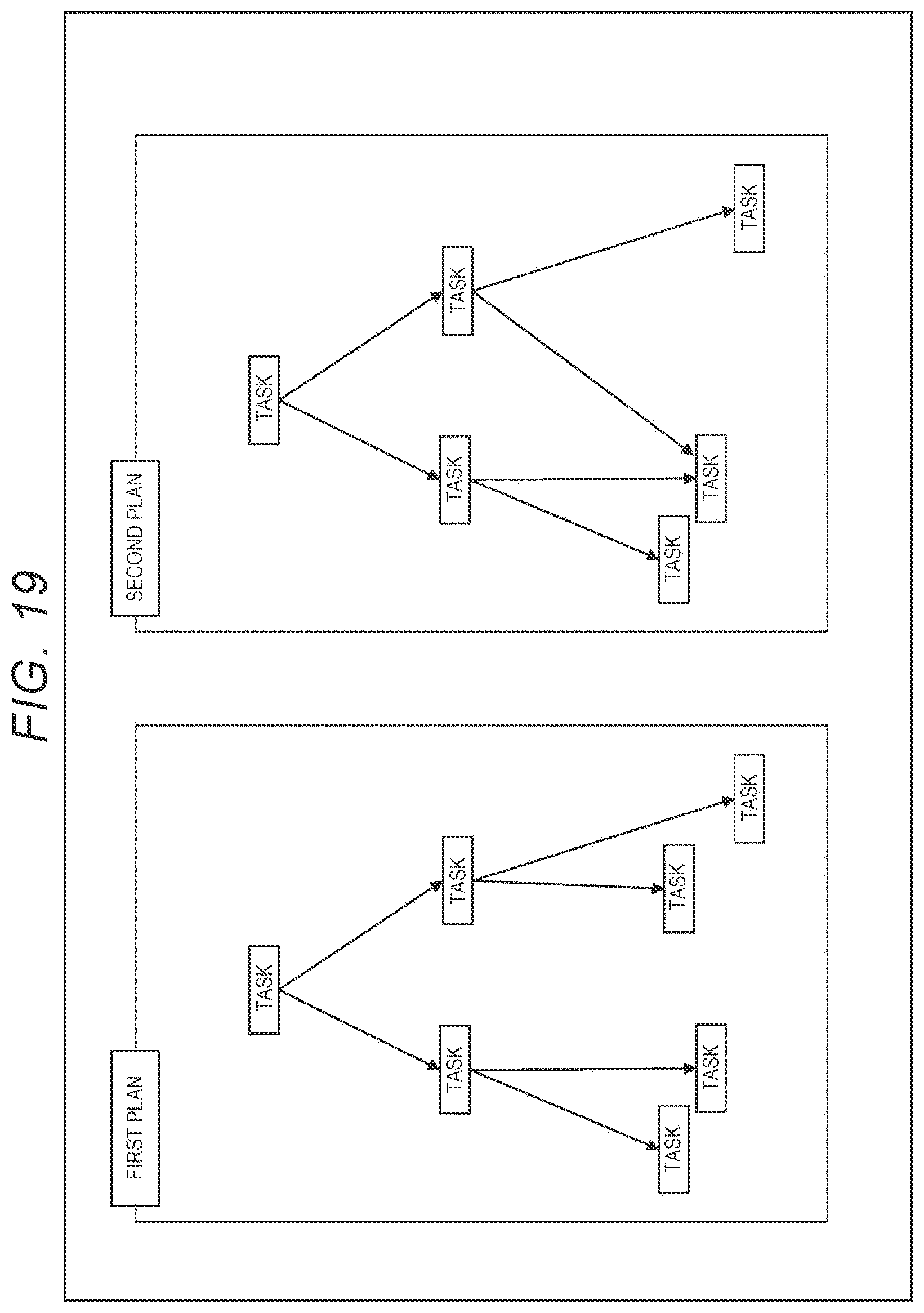Patent US12090399 Figure 19 – Non-transitory computer readable medium storing plan processing program and task processing system