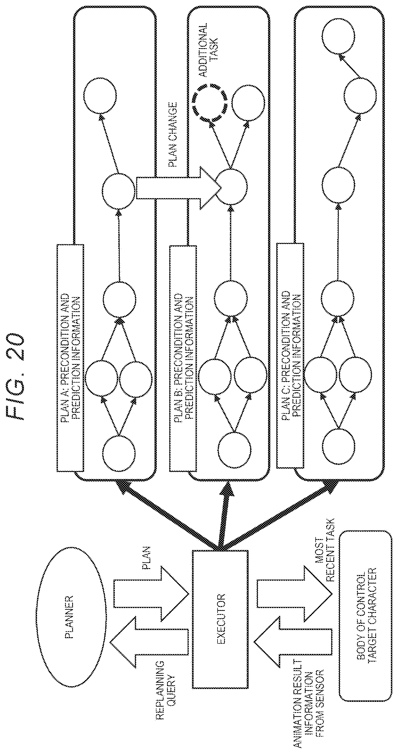 Patent US12090399 Figure 20 – Non-transitory computer readable medium storing plan processing program and task processing system