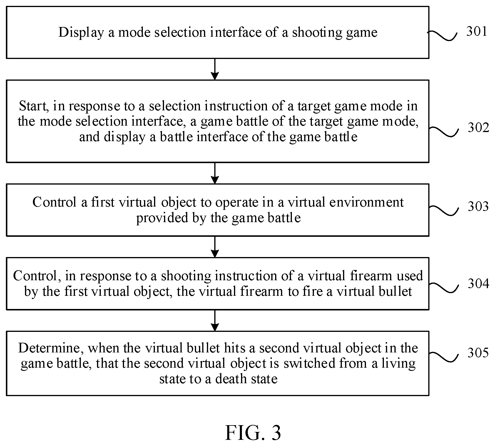 Patent US12090401 Figure 2 – Virtual object control method and apparatus, terminal, and storage medium