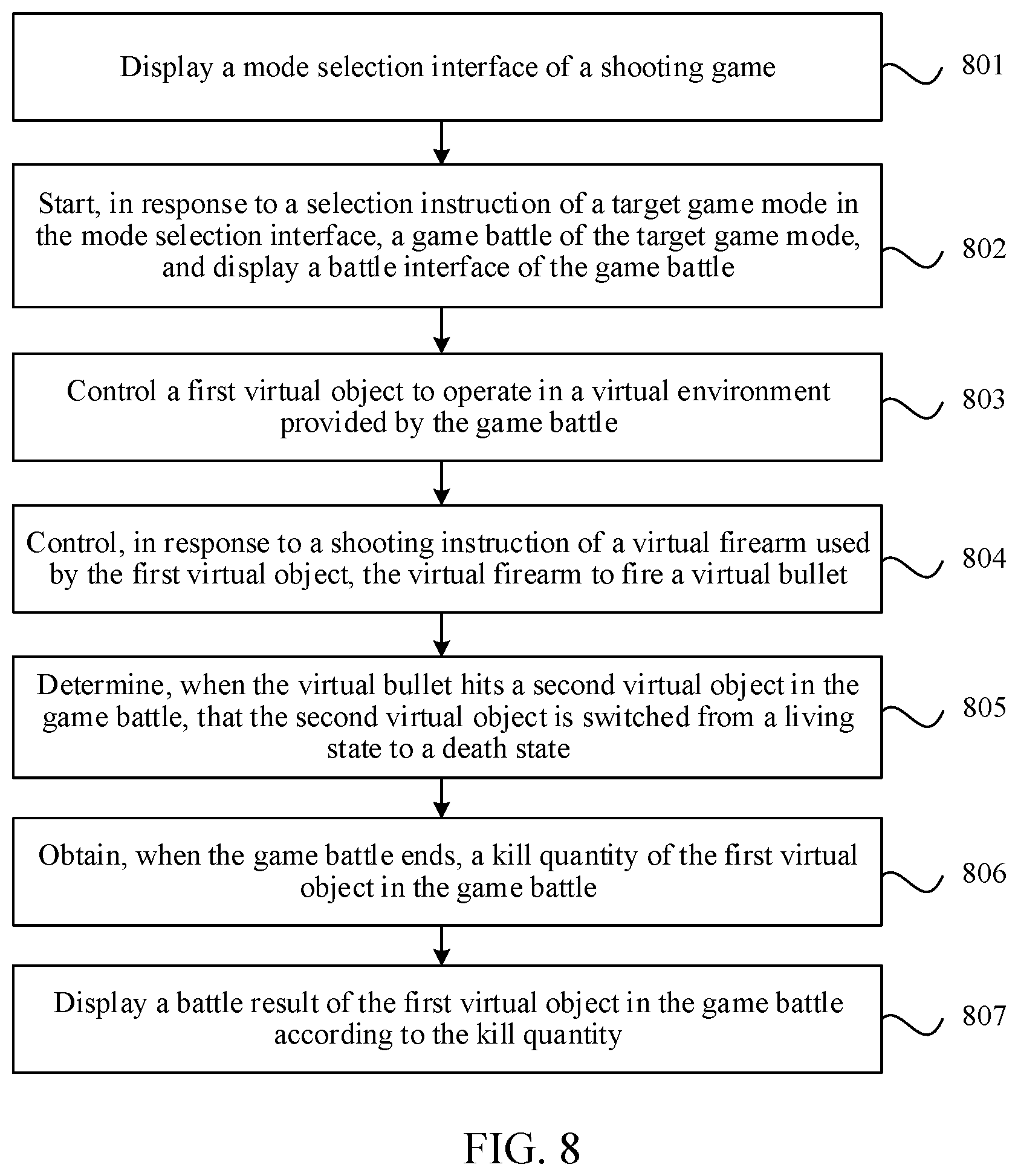 Patent US12090401 Figure 7 – Virtual object control method and apparatus, terminal, and storage medium