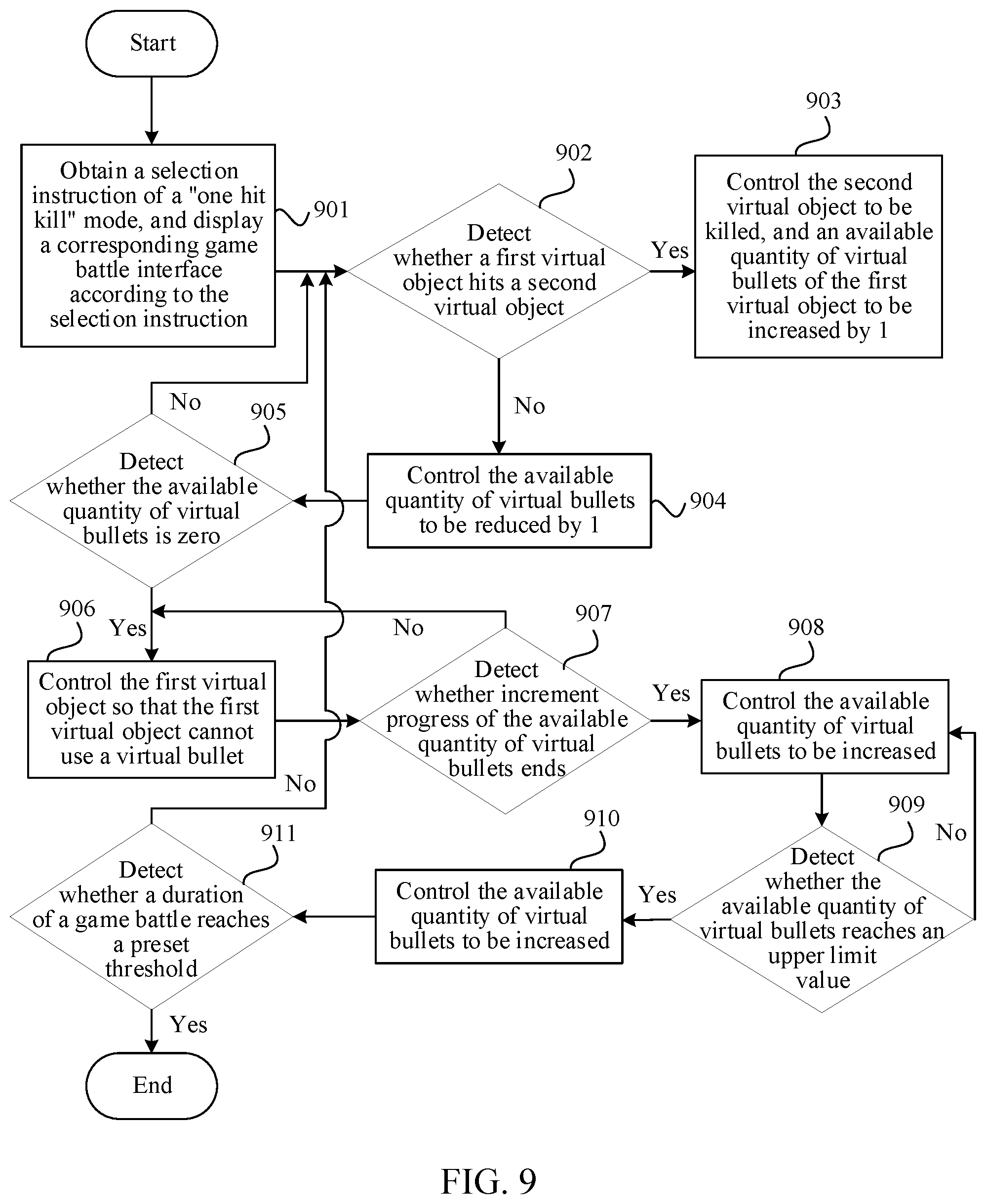 Patent US12090401 Figure 8 – Virtual object control method and apparatus, terminal, and storage medium