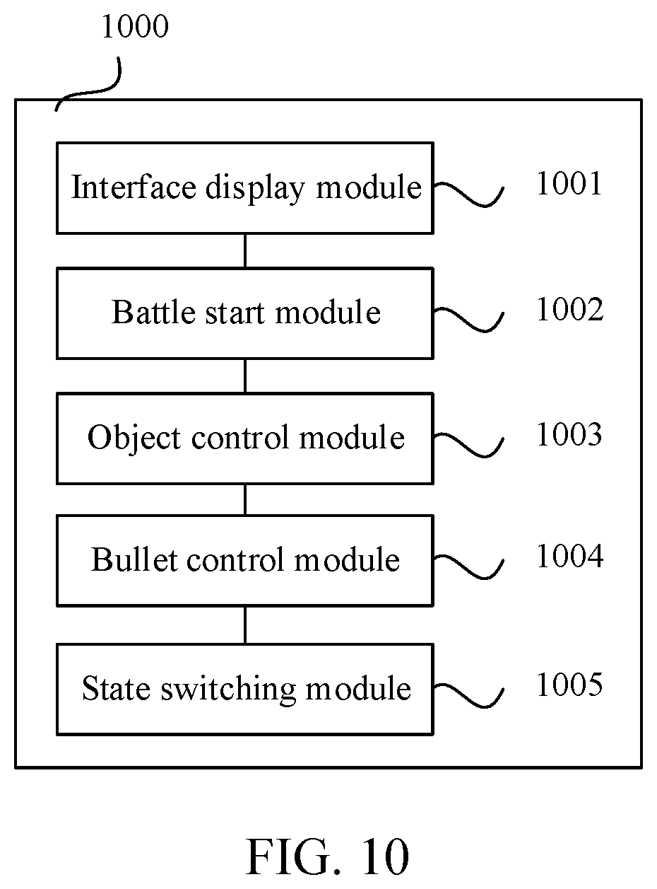 Patent US12090401 Figure 9 – Virtual object control method and apparatus, terminal, and storage medium